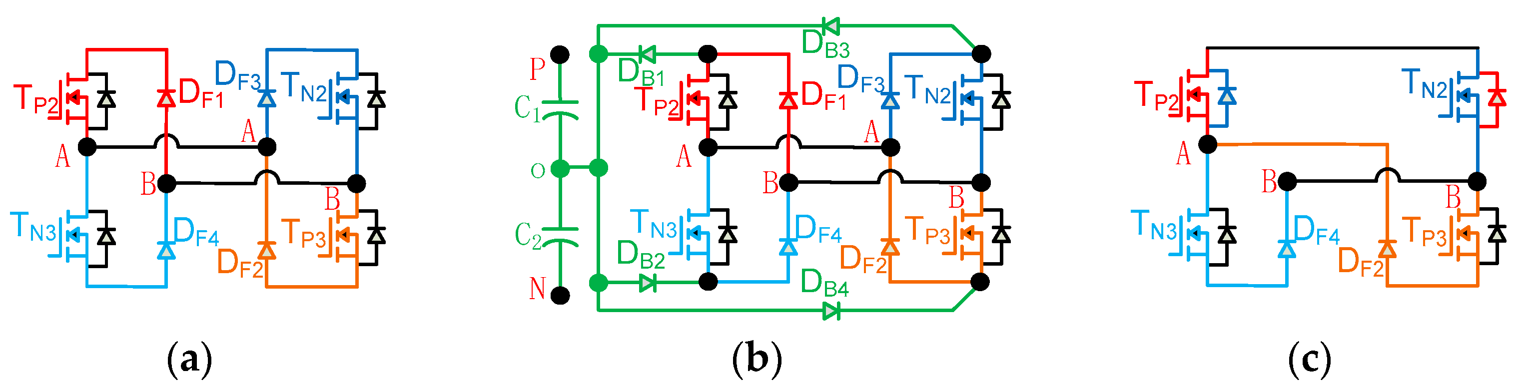 Energies 13 00446 g022a