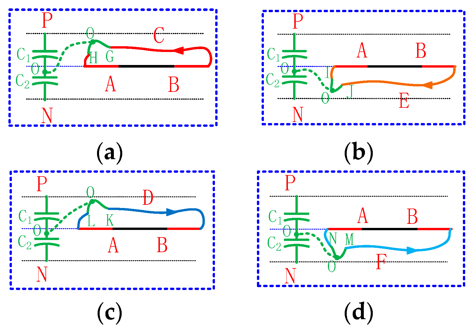 Energies 13 00446 g024