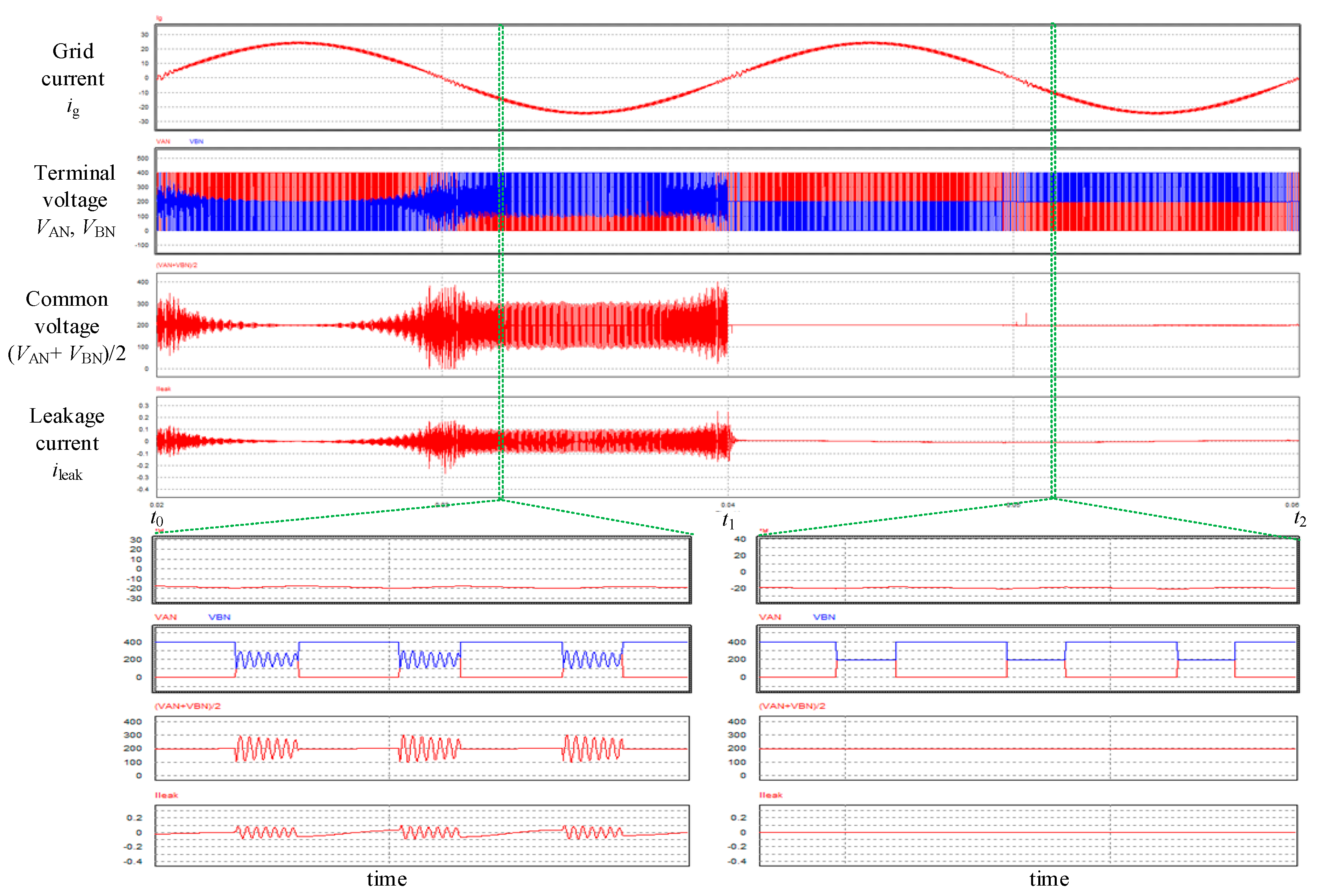 Energies 13 00446 g028