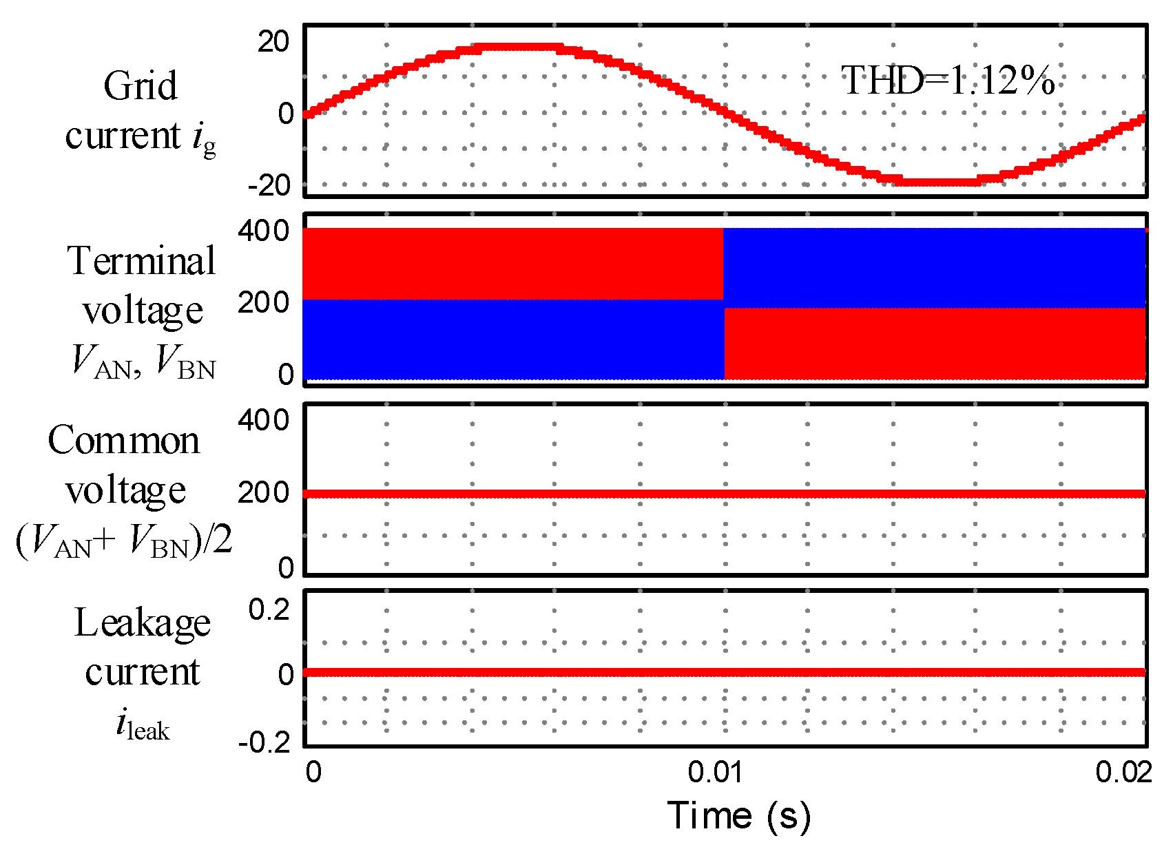 Energies 13 00446 g029
