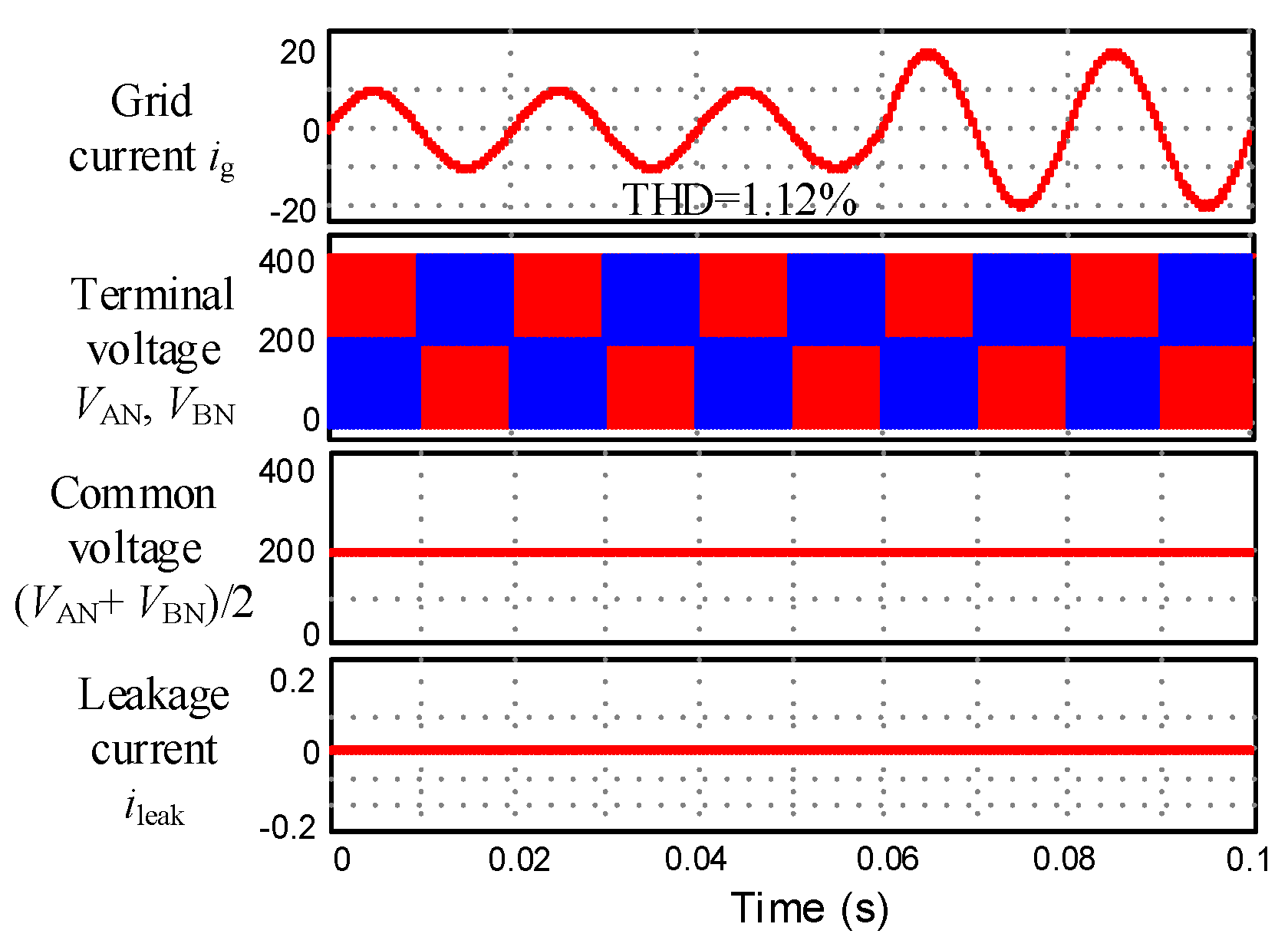 Energies 13 00446 g030