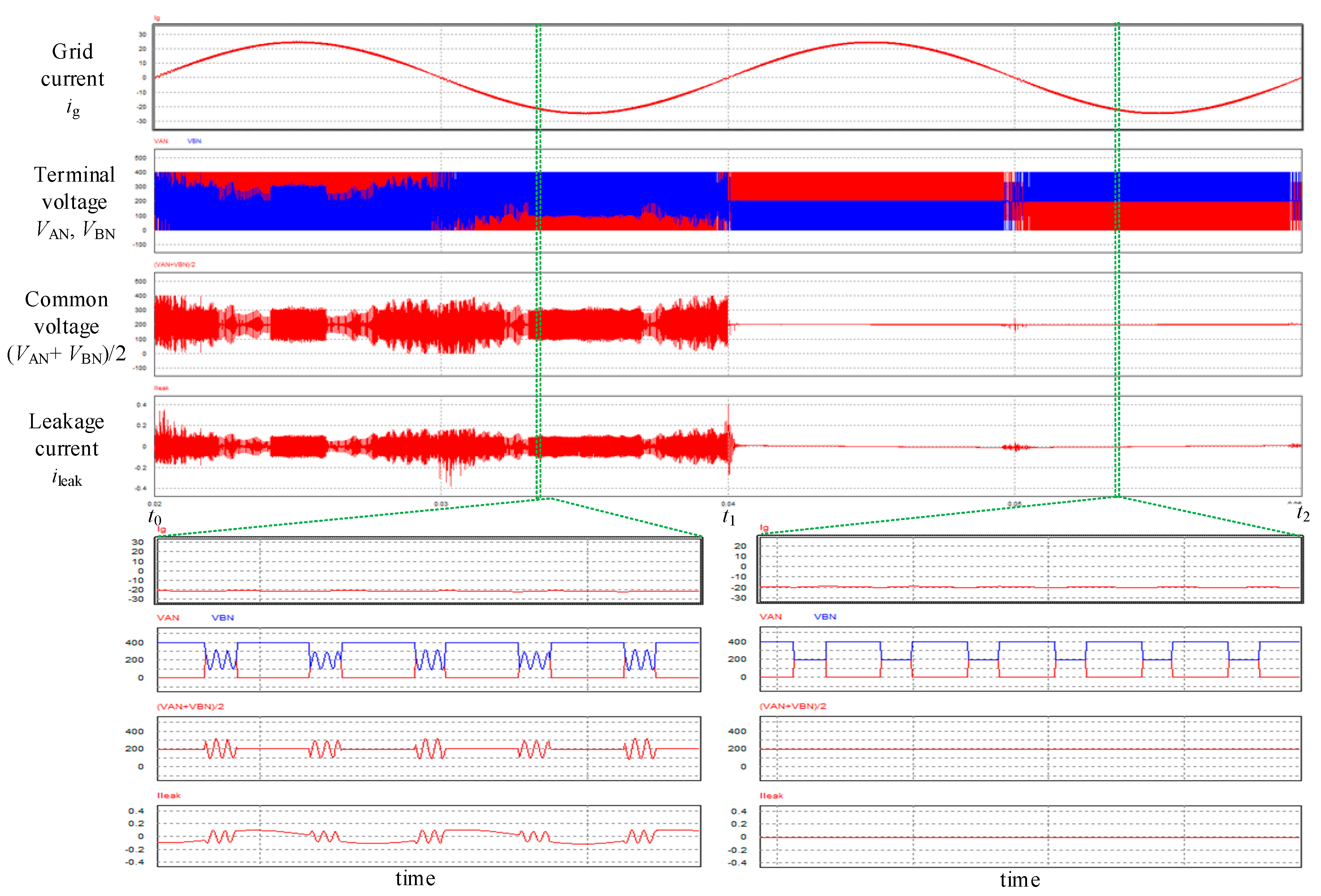 Energies 13 00446 g032