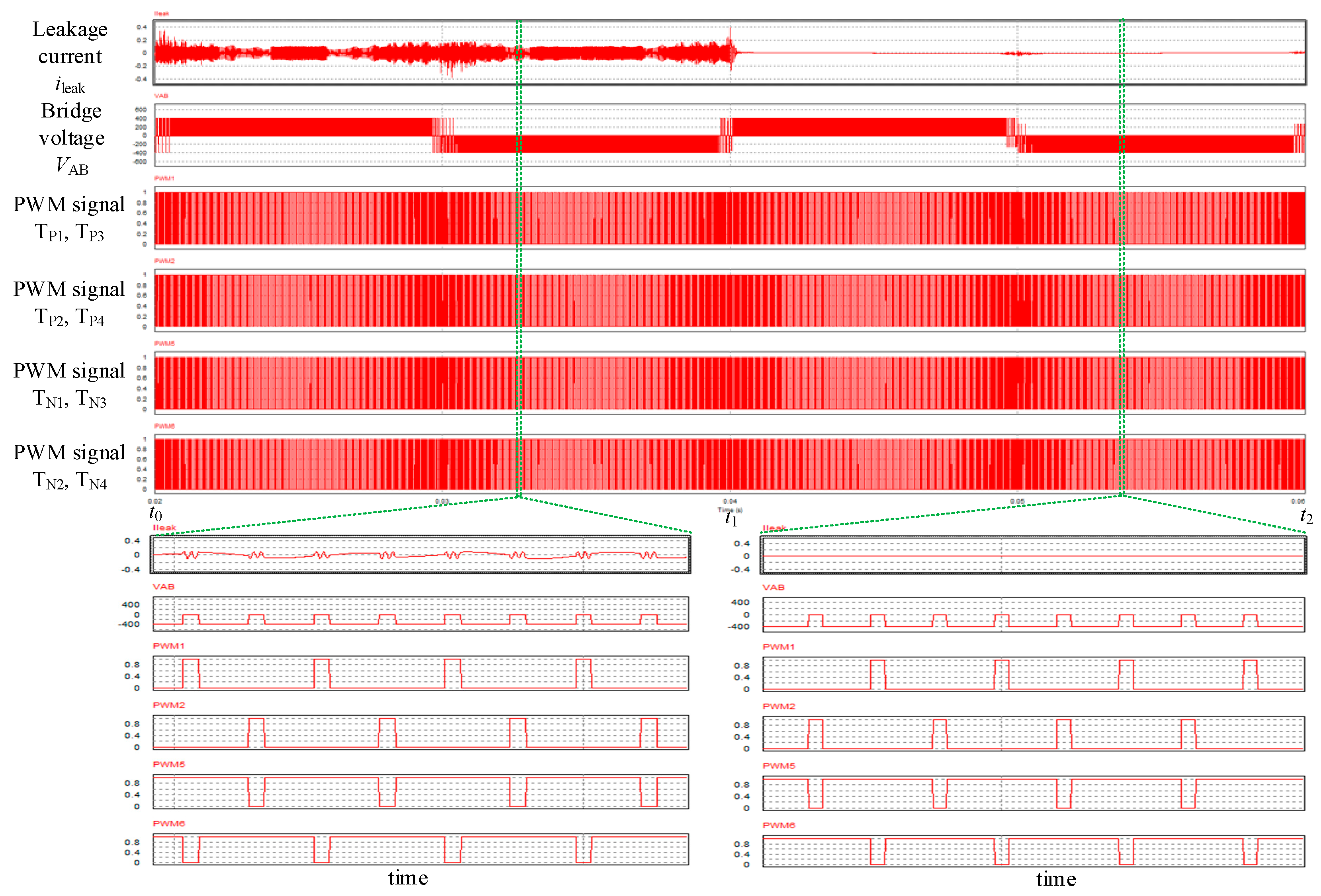 Energies 13 00446 g033