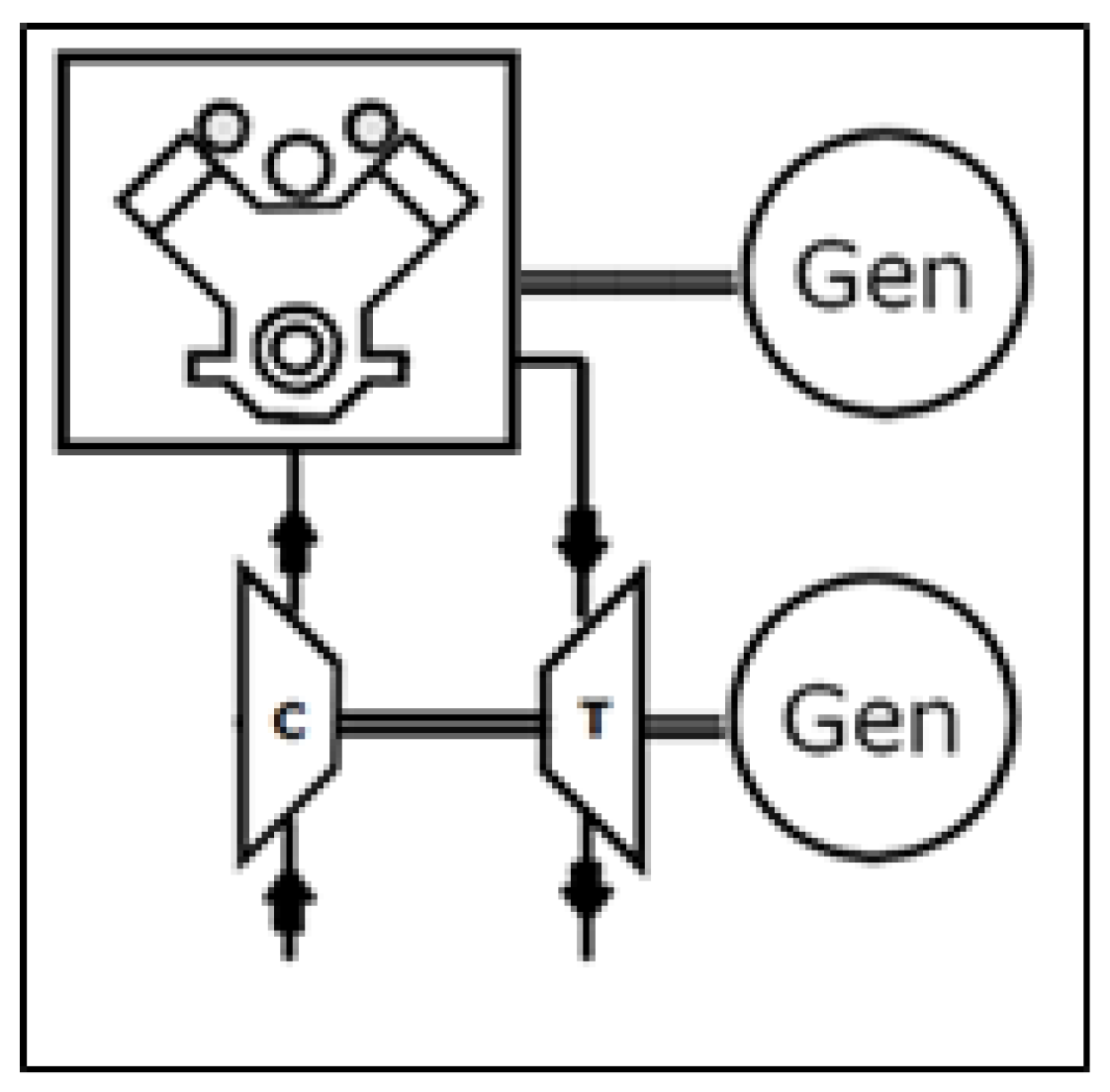 Energies 13 00447 g001 Energies 13 00447 g001