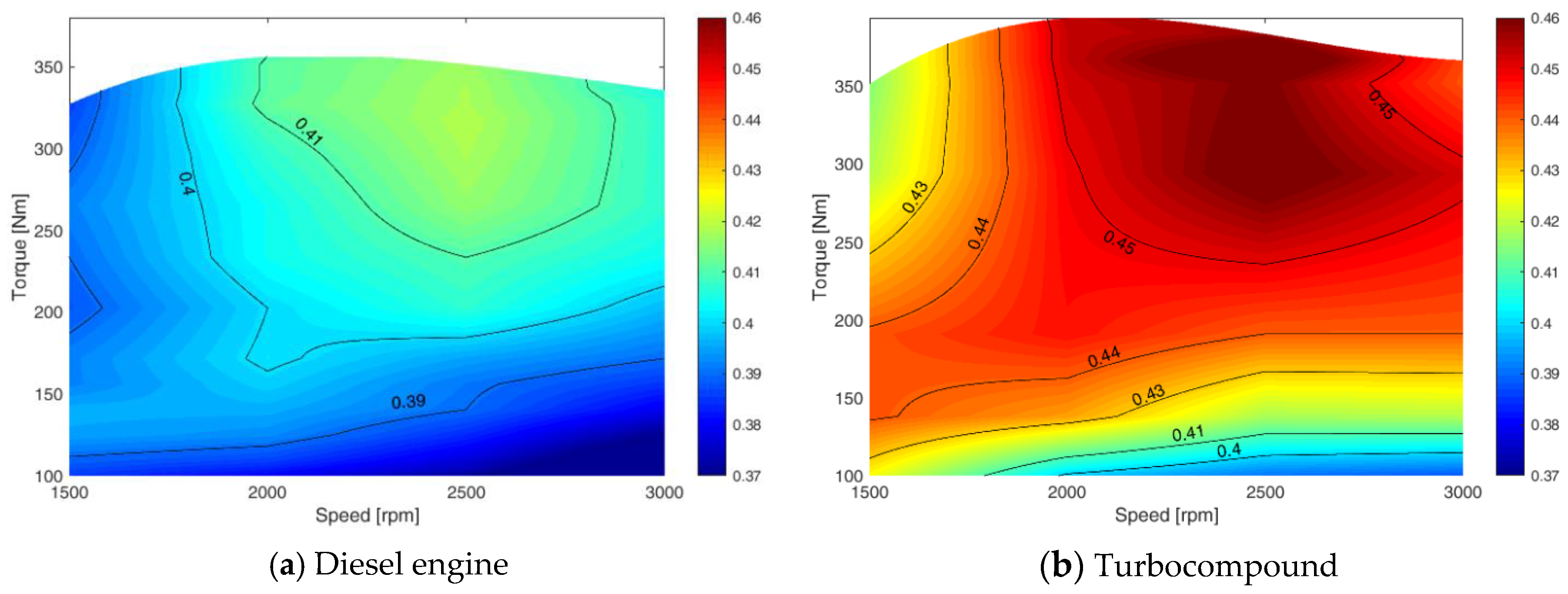 Energies 13 00447 g009 Energies 13 00447 g009