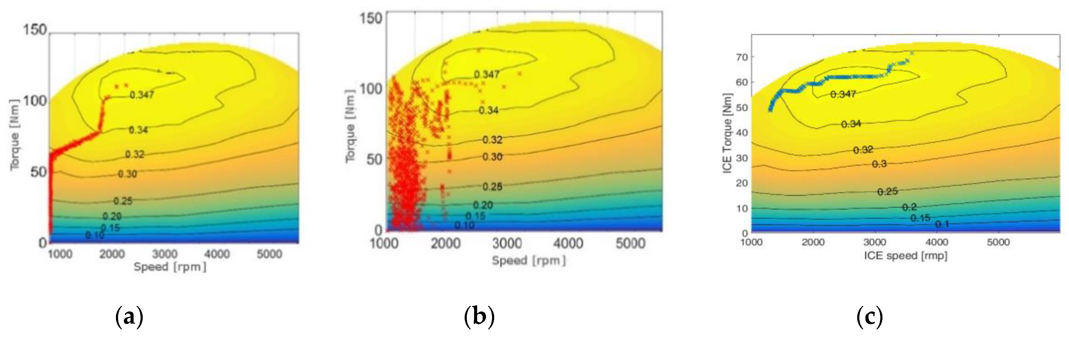 Energies 13 00447 g011 Energies 13 00447 g011