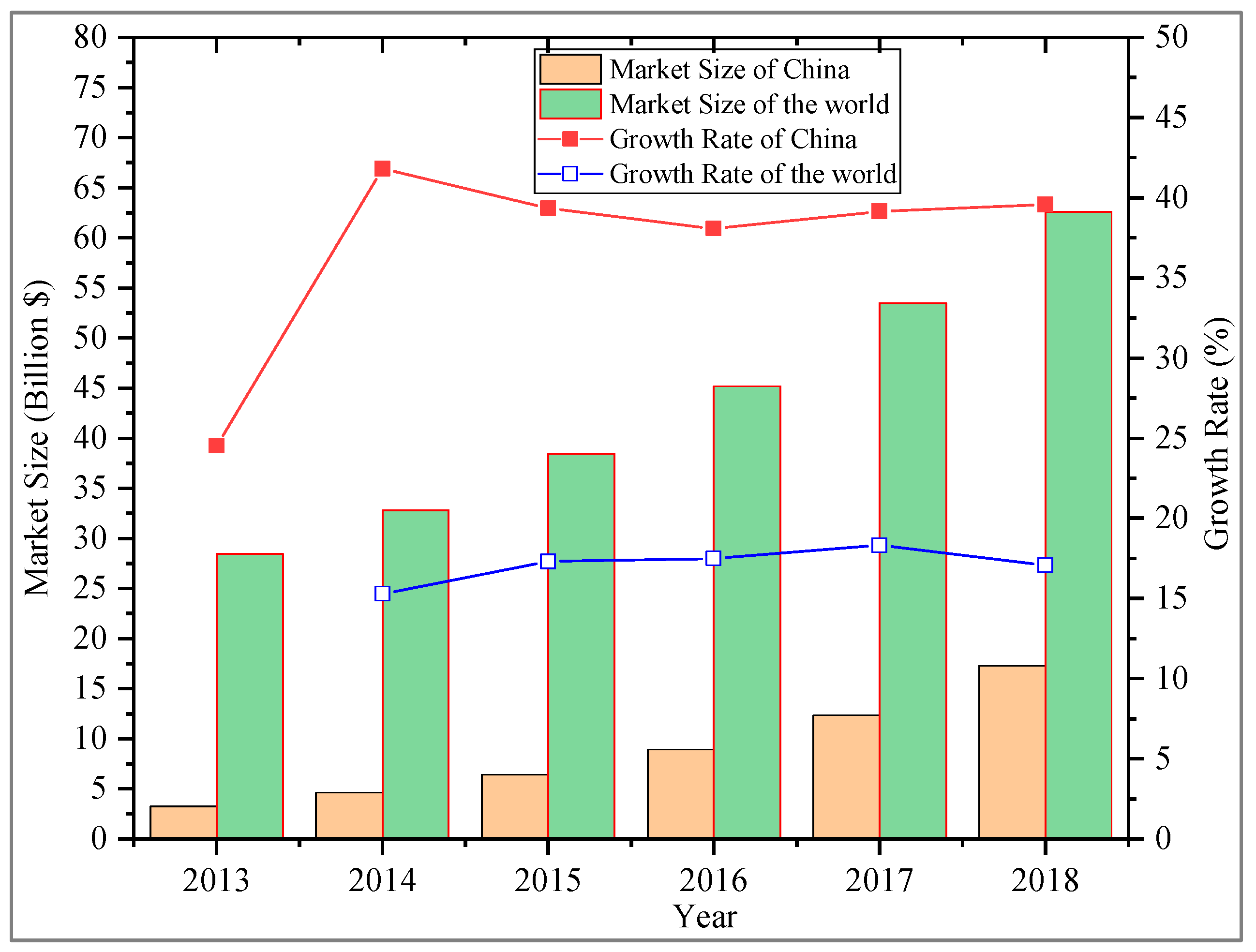 Energies 13 00448 g001