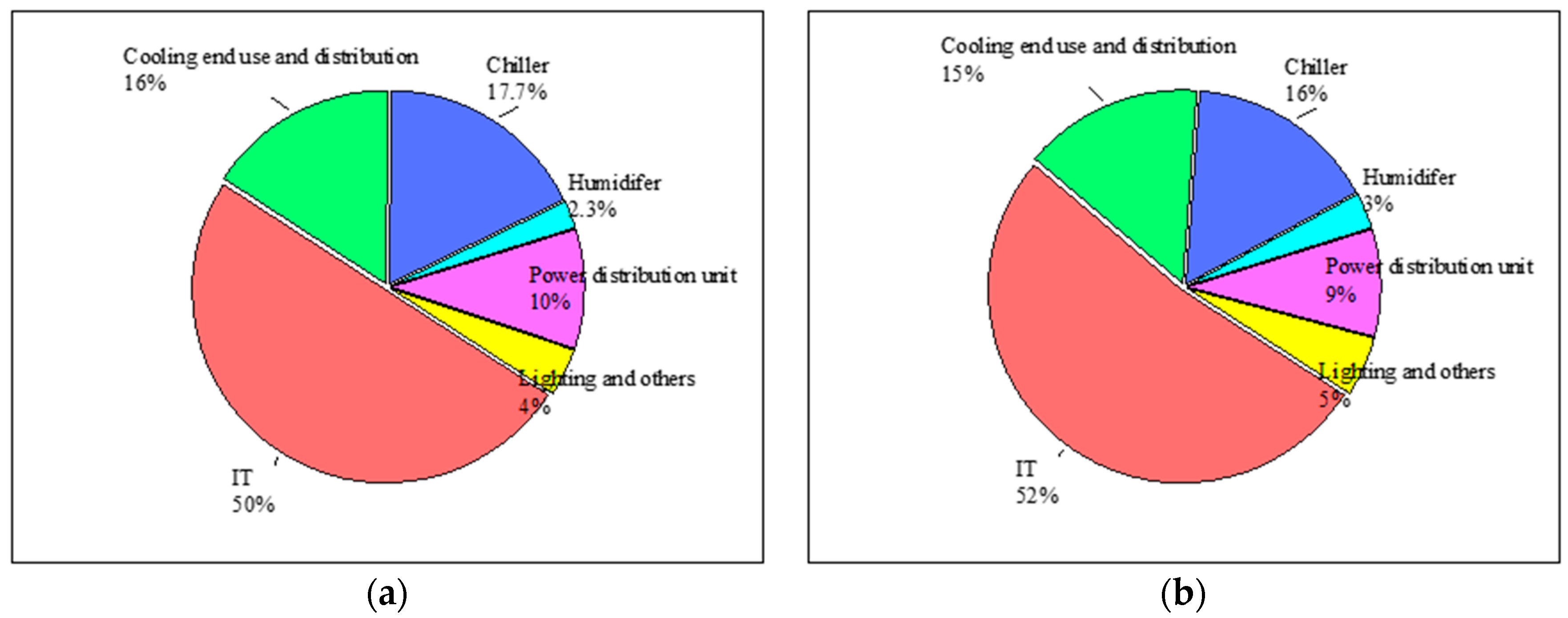 Energies 13 00448 g002