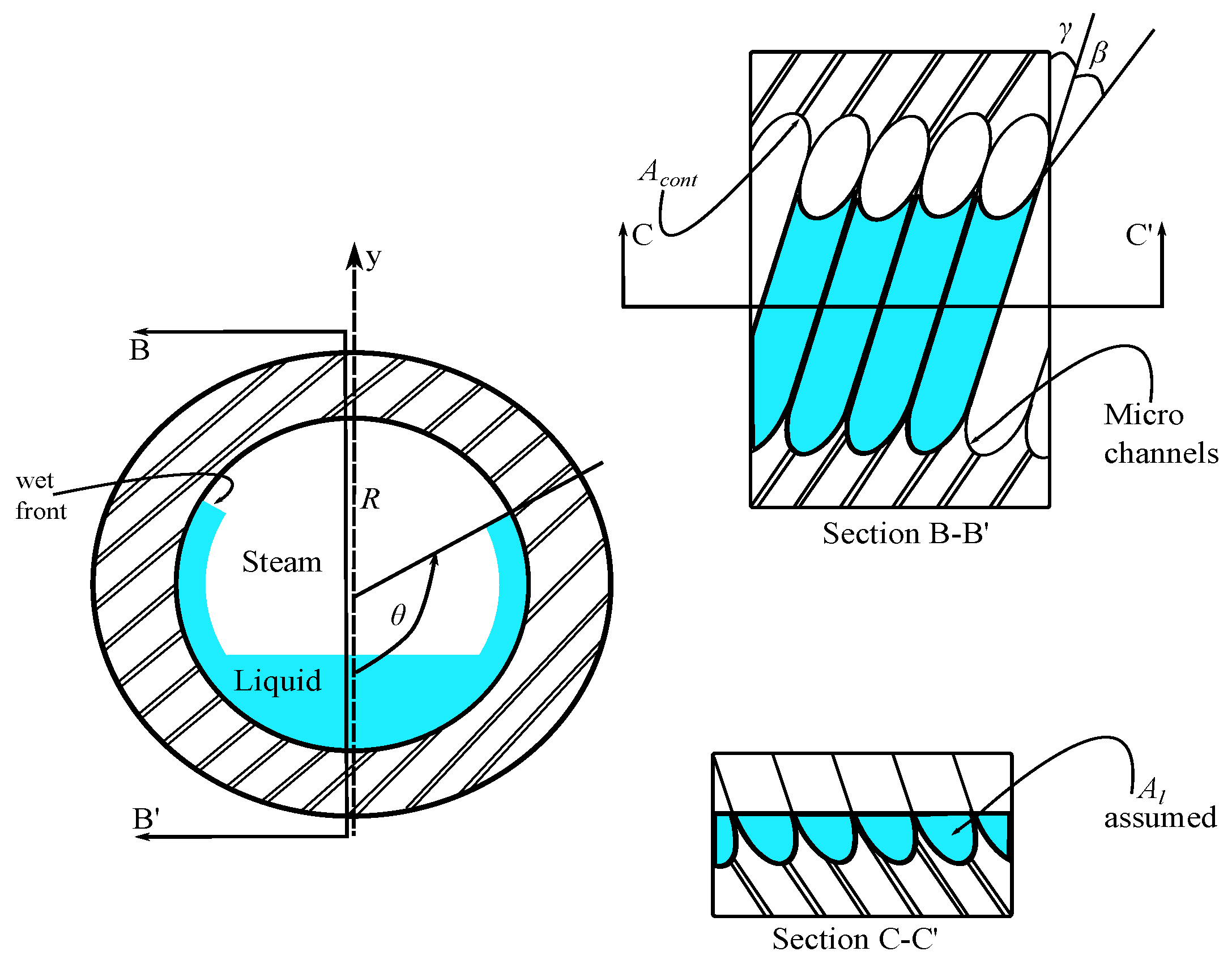Energies 13 00449 g001