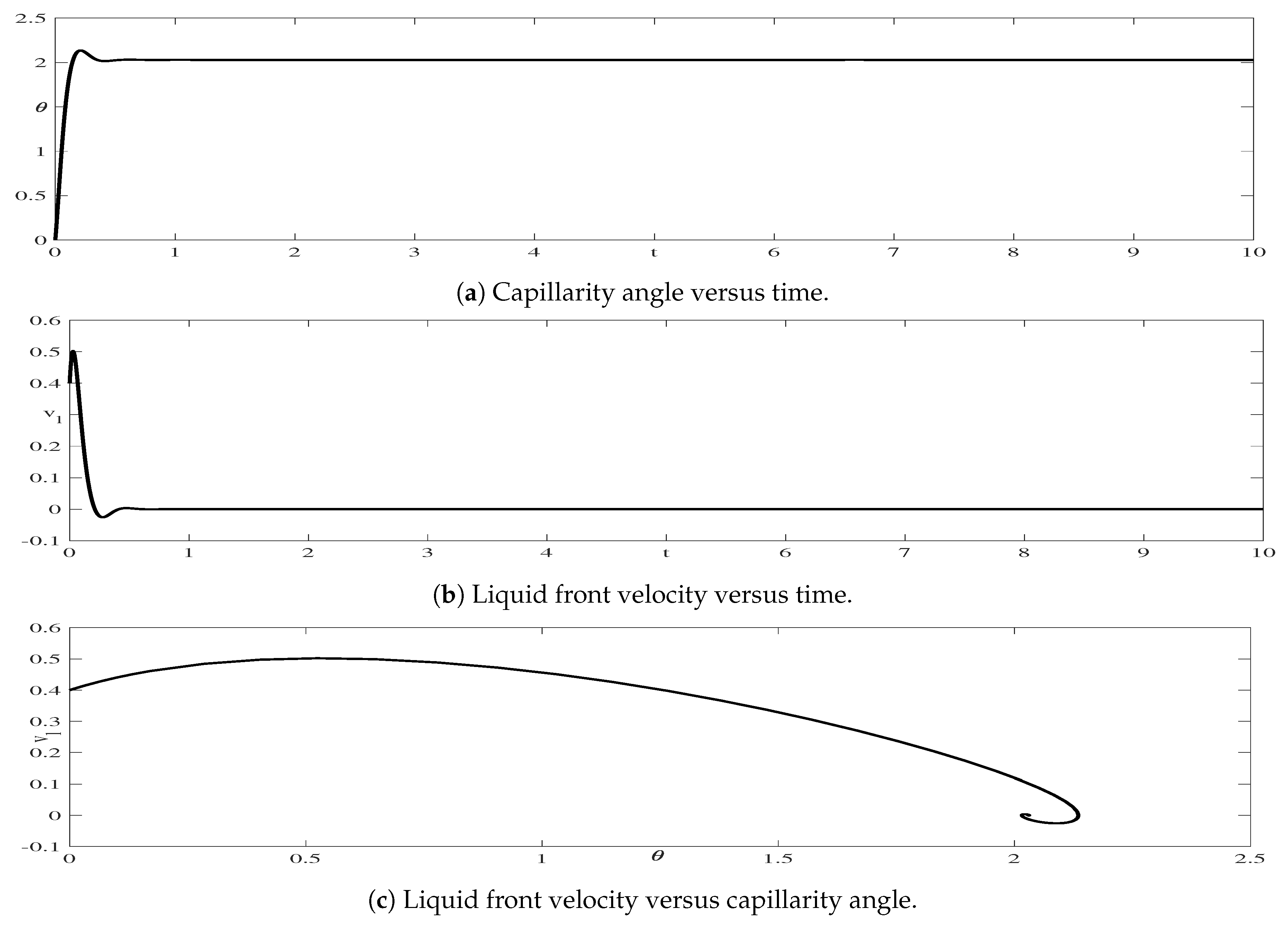 Energies 13 00449 g002