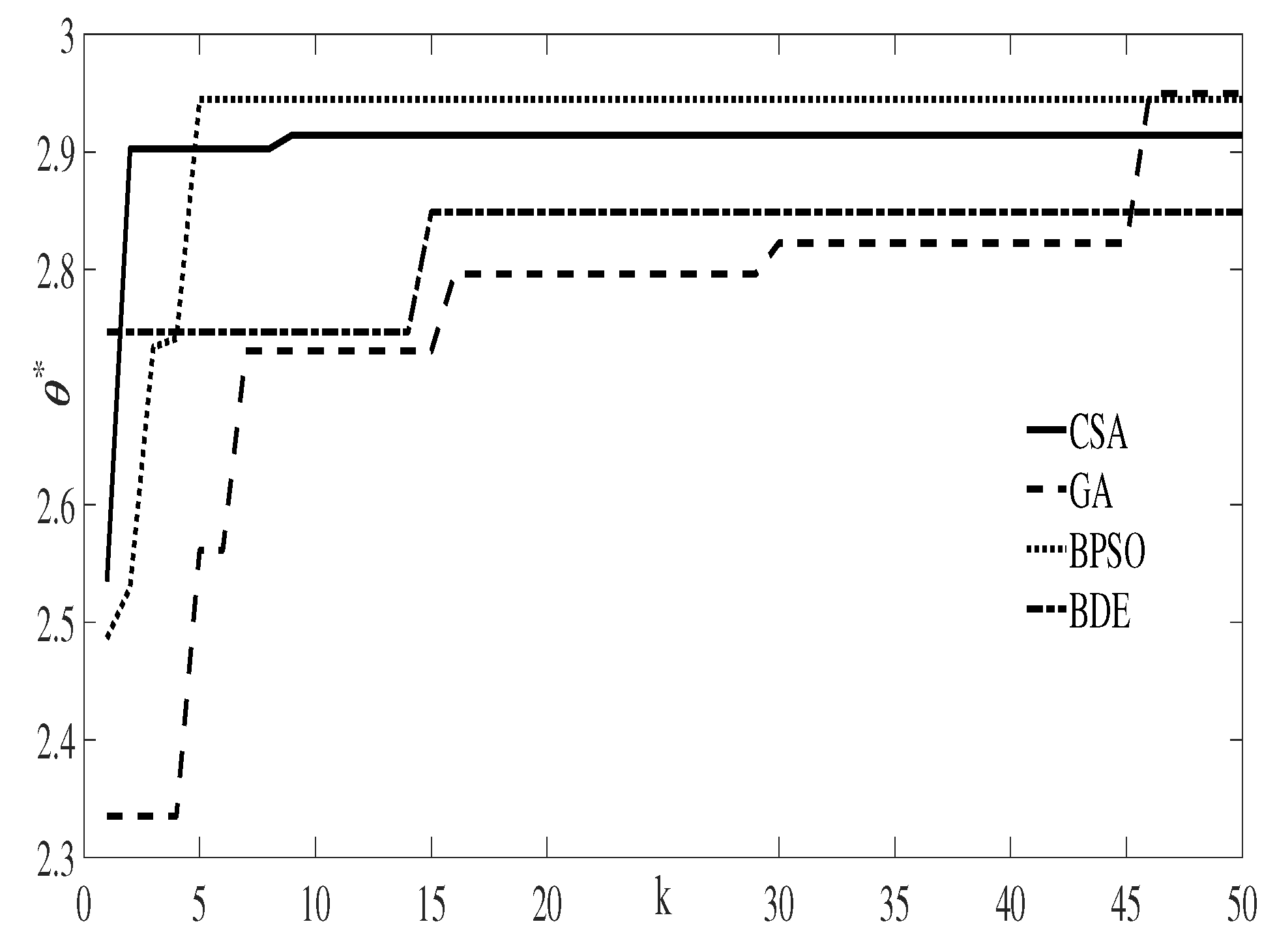 Energies 13 00449 g003
