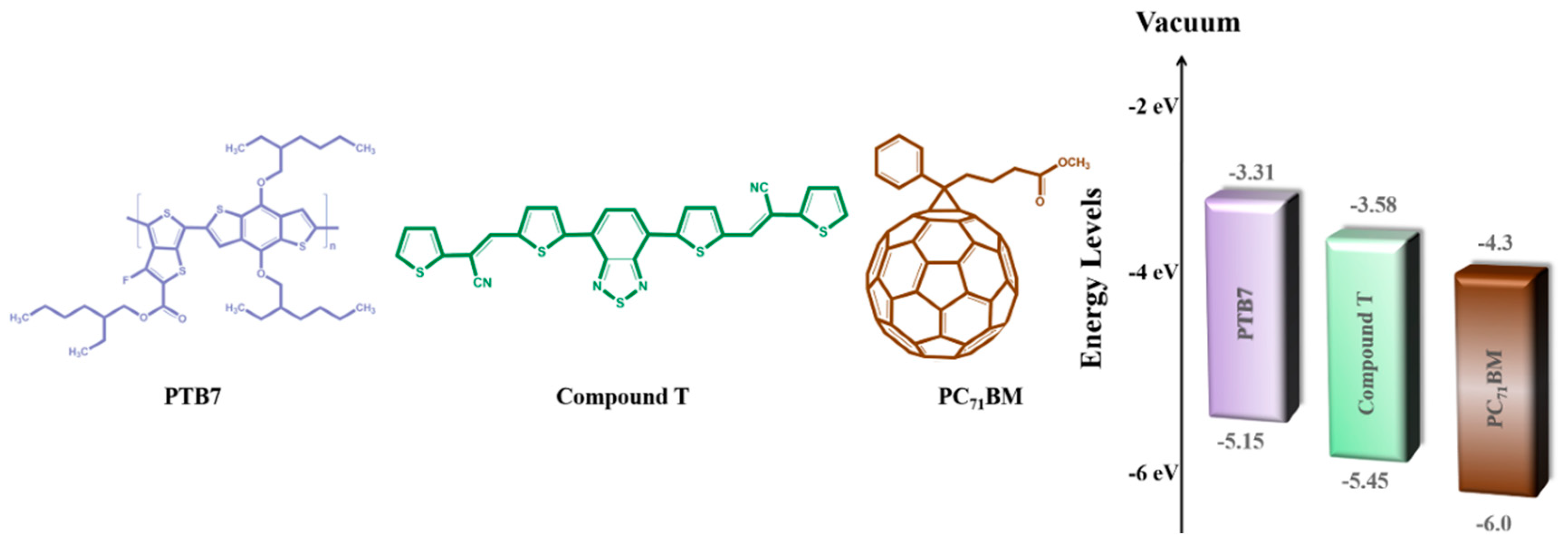 Energies 13 00450 g001