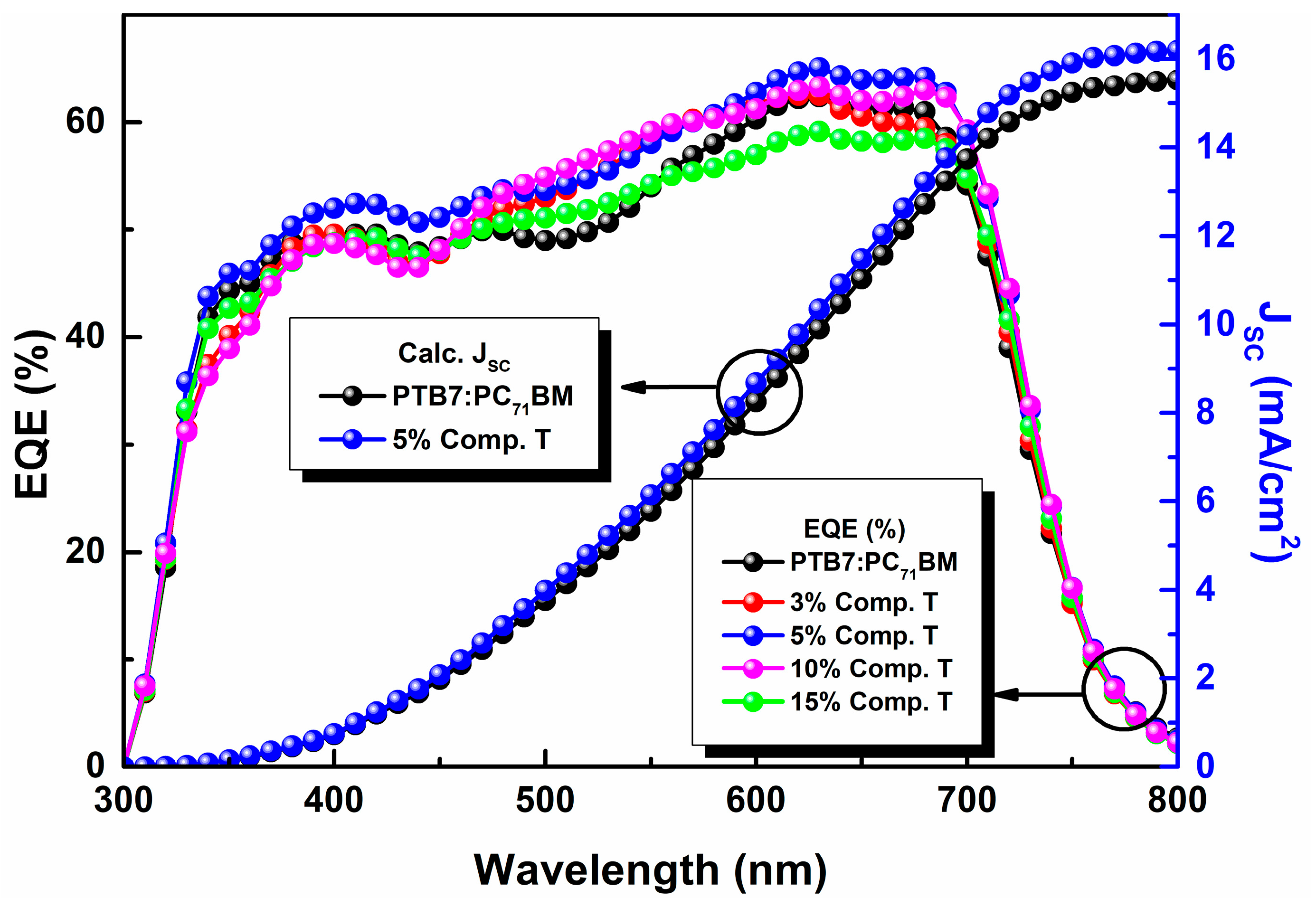 Energies 13 00450 g006