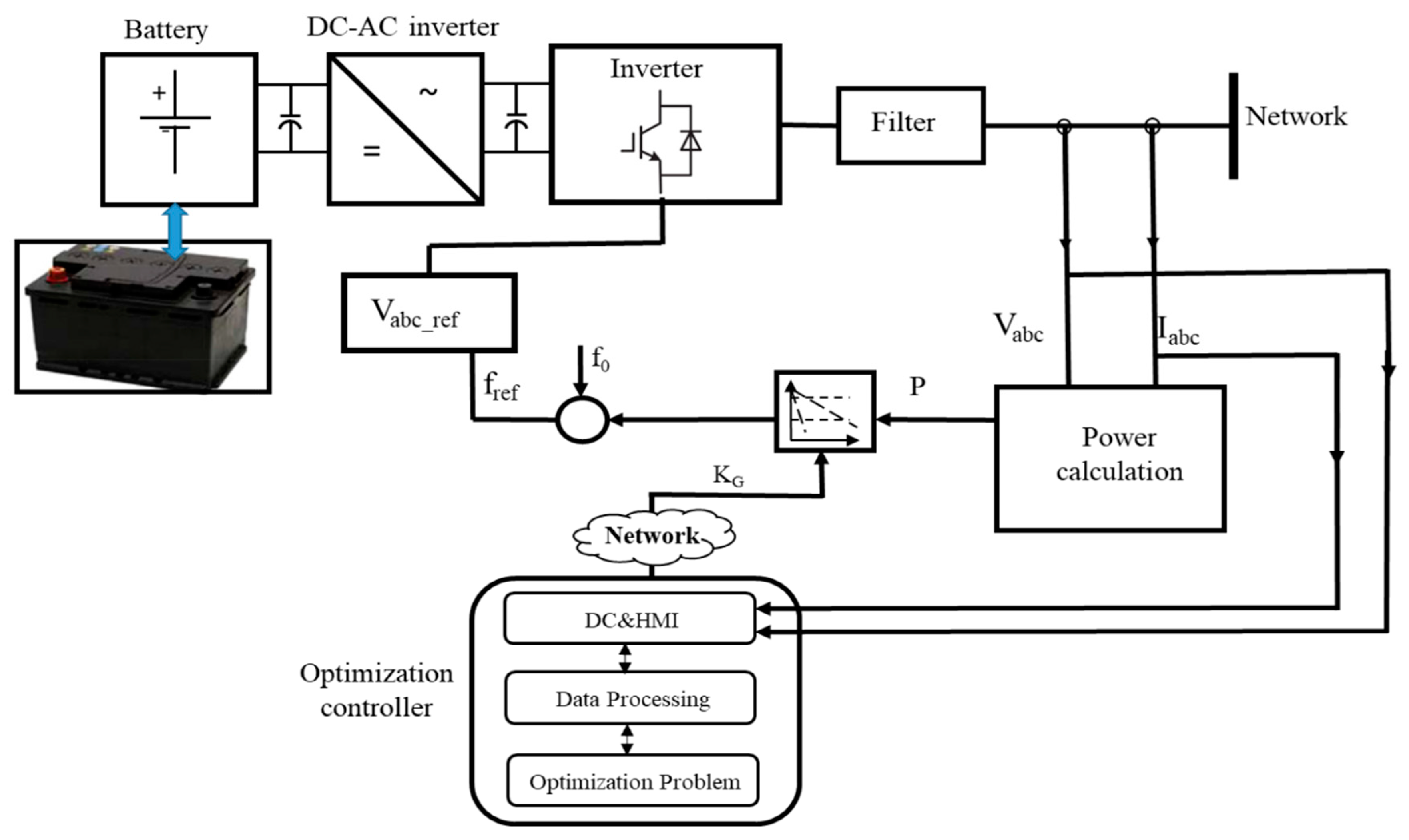 Energies 13 00451 g002 Energies 13 00451 g002