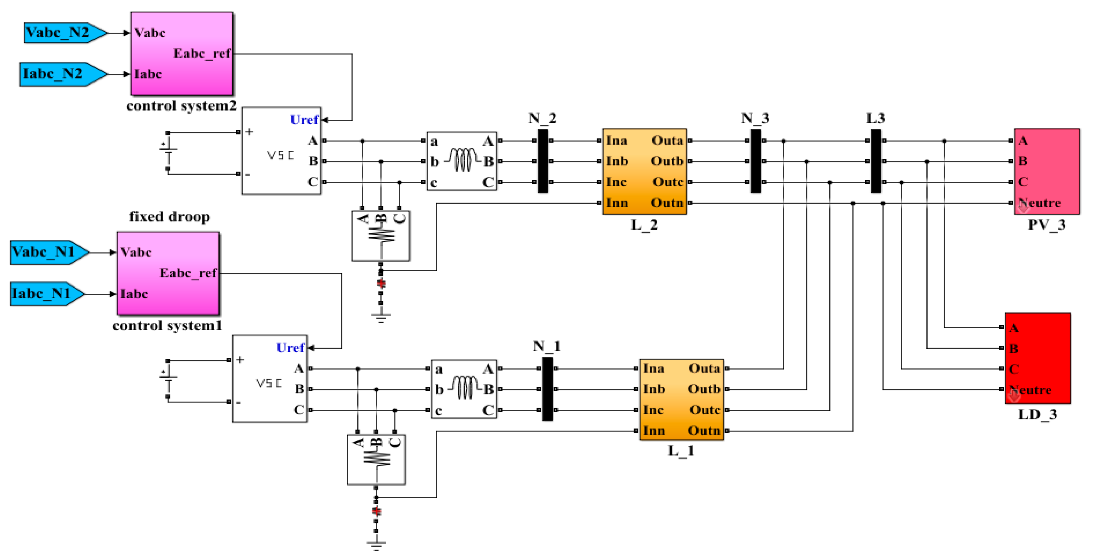 Energies 13 00451 g008 Energies 13 00451 g008