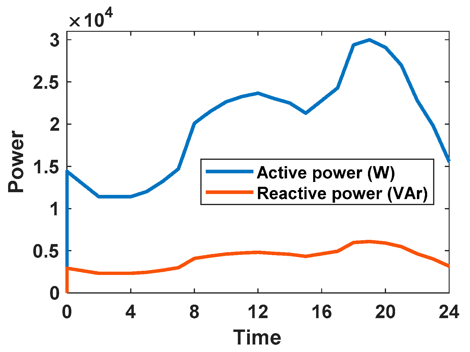 Energies 13 00451 g011 Energies 13 00451 g011