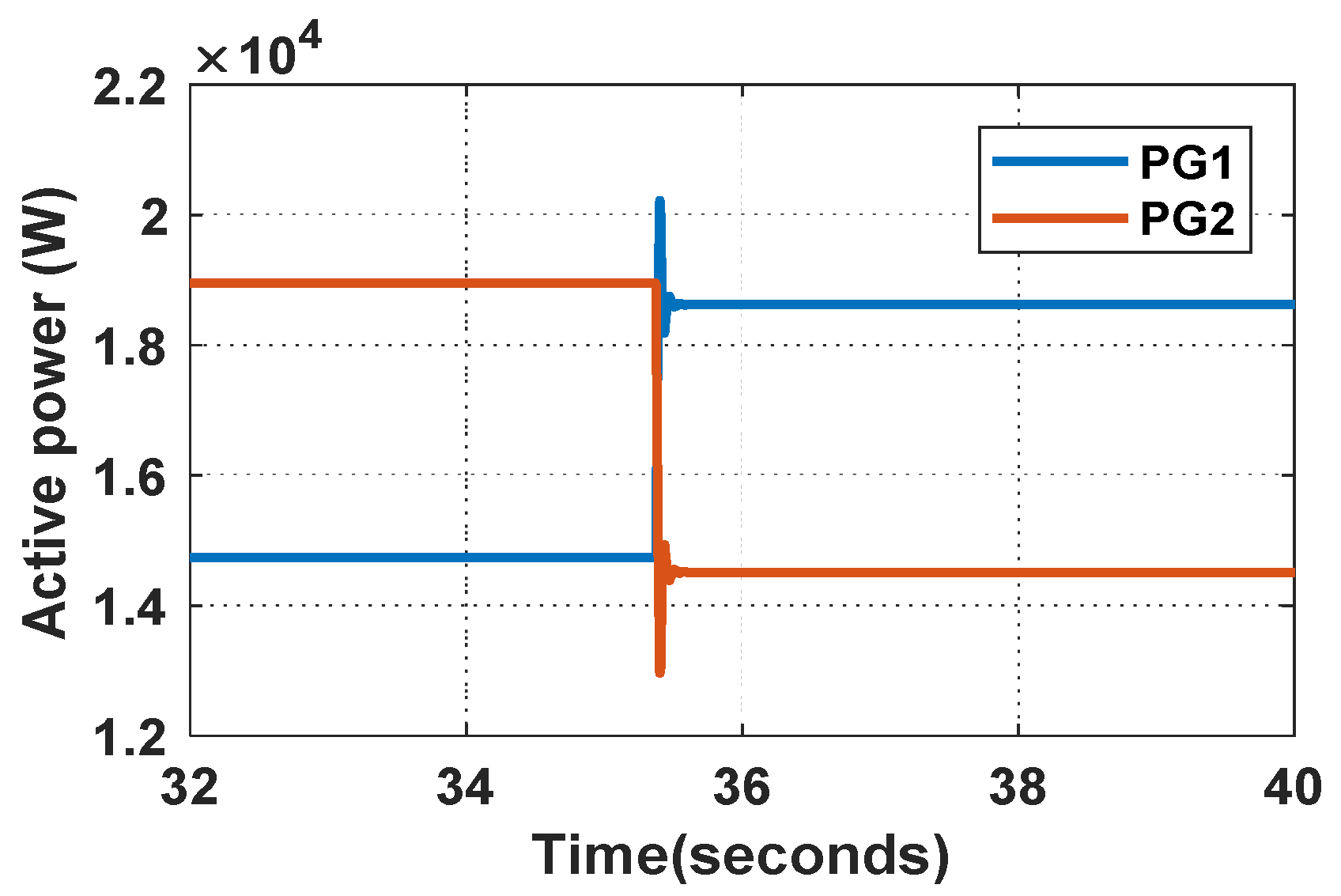 Energies 13 00451 g013 Energies 13 00451 g013