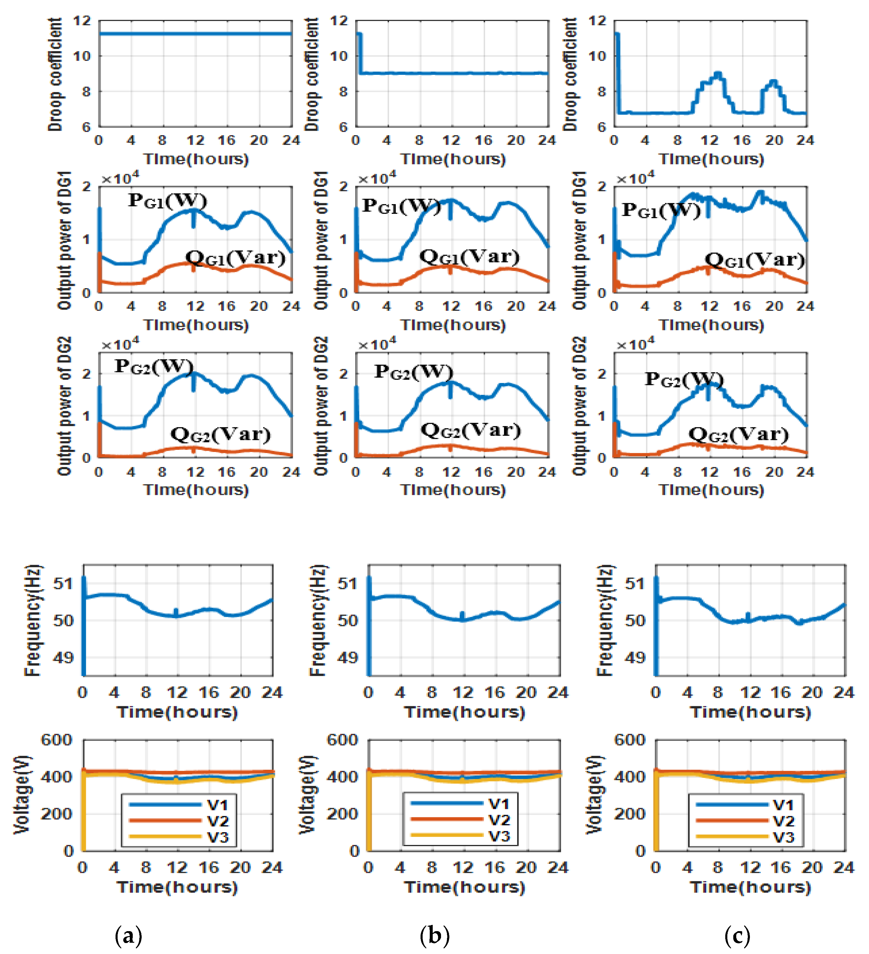 Energies 13 00451 g017 Energies 13 00451 g017