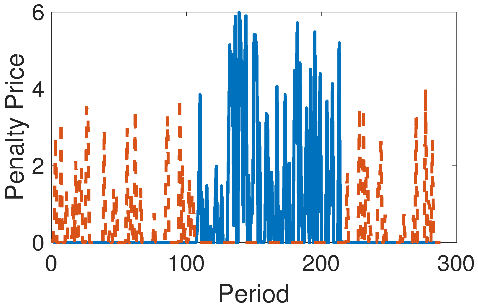 Energies 13 00452 g004