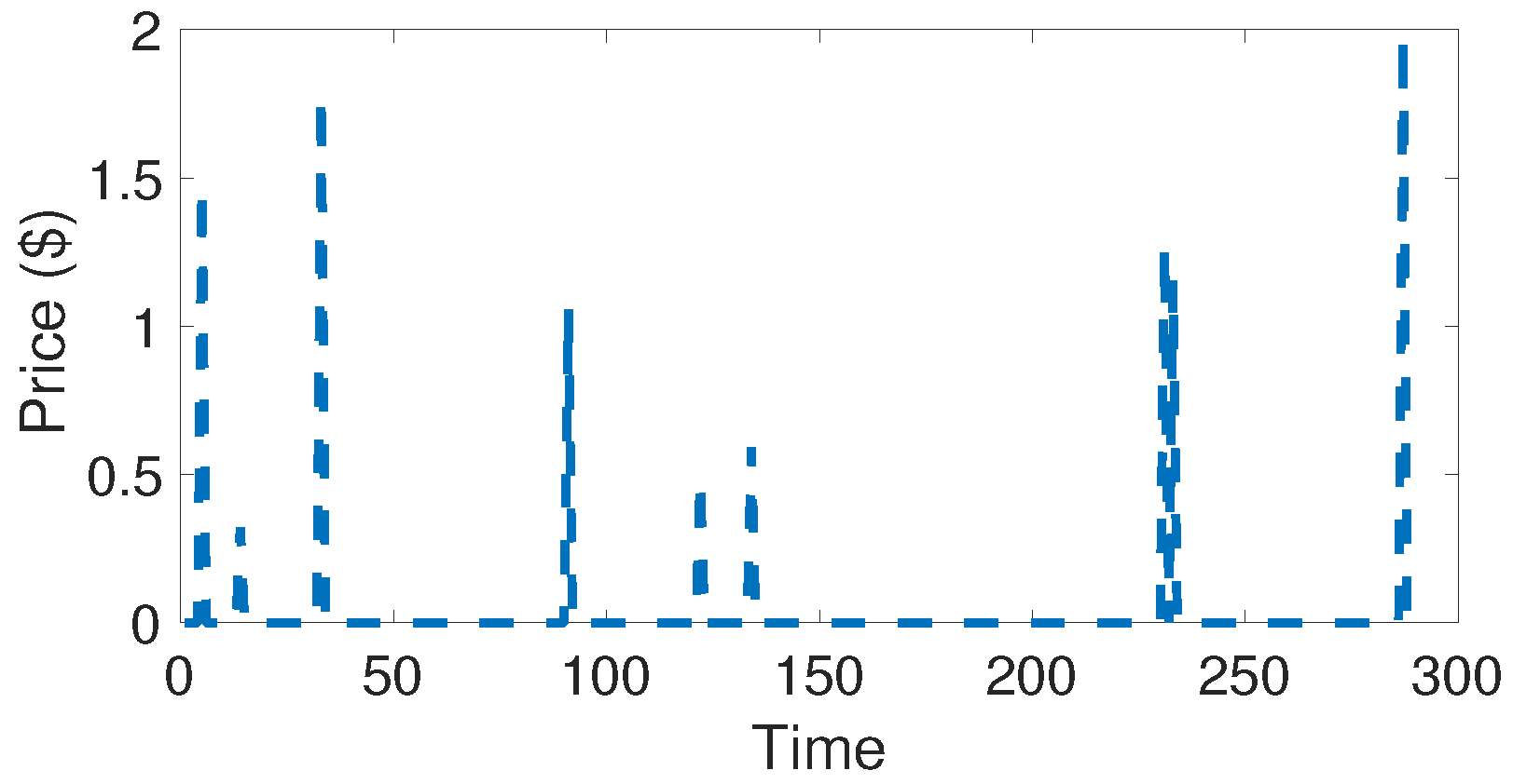 Energies 13 00452 g006