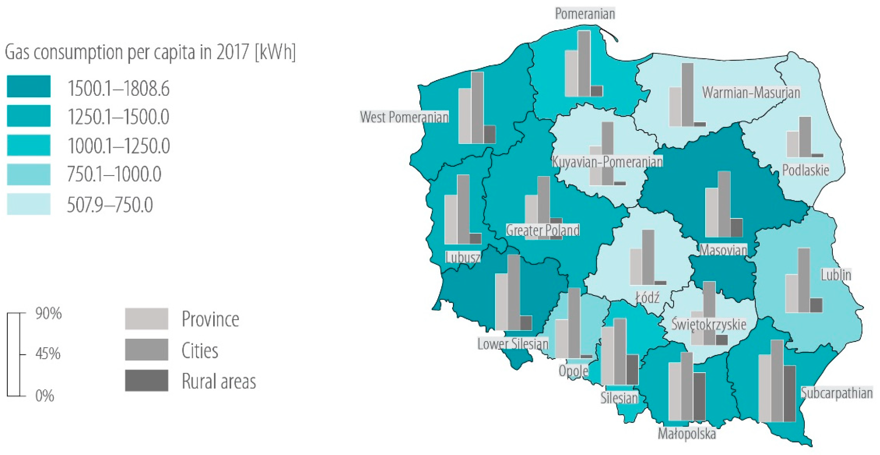 Energies 13 00454 g004 Energies 13 00454 g004