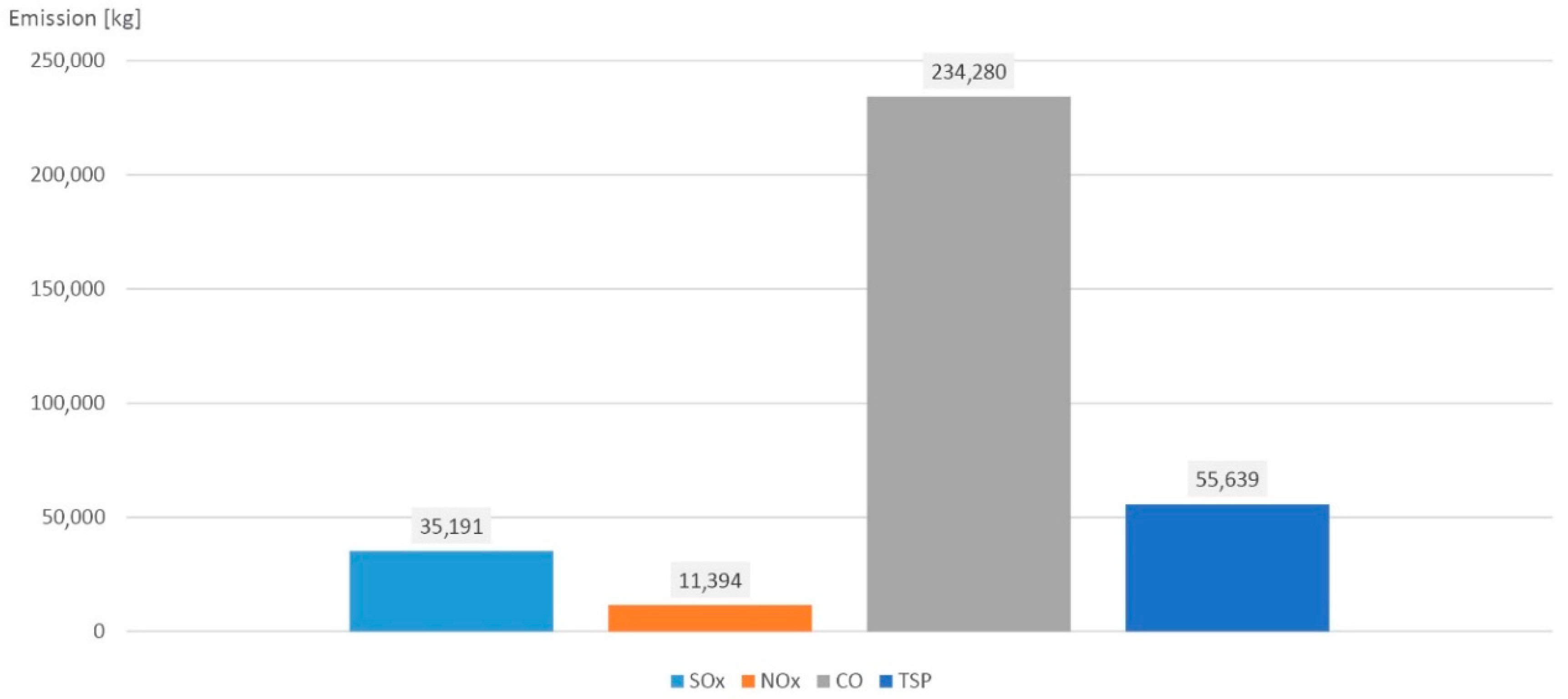 Energies 13 00454 g007 Energies 13 00454 g007