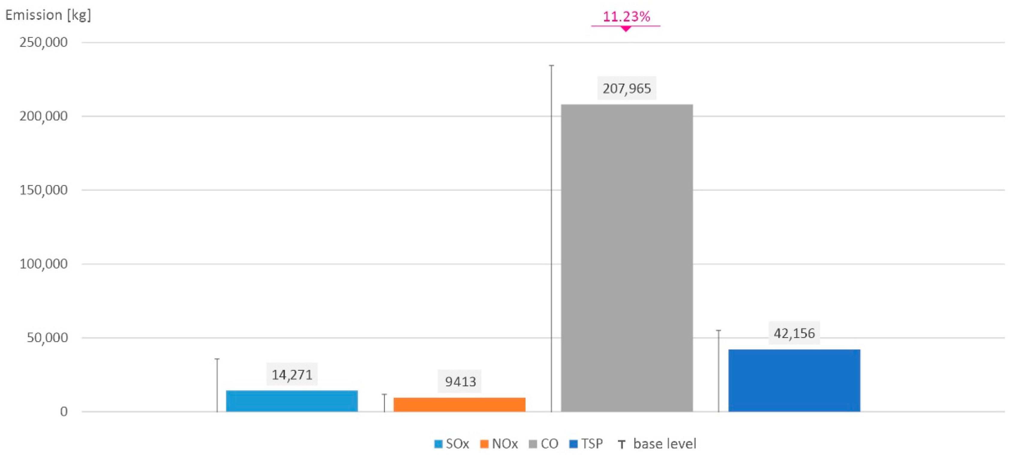 Energies 13 00454 g008 Energies 13 00454 g008