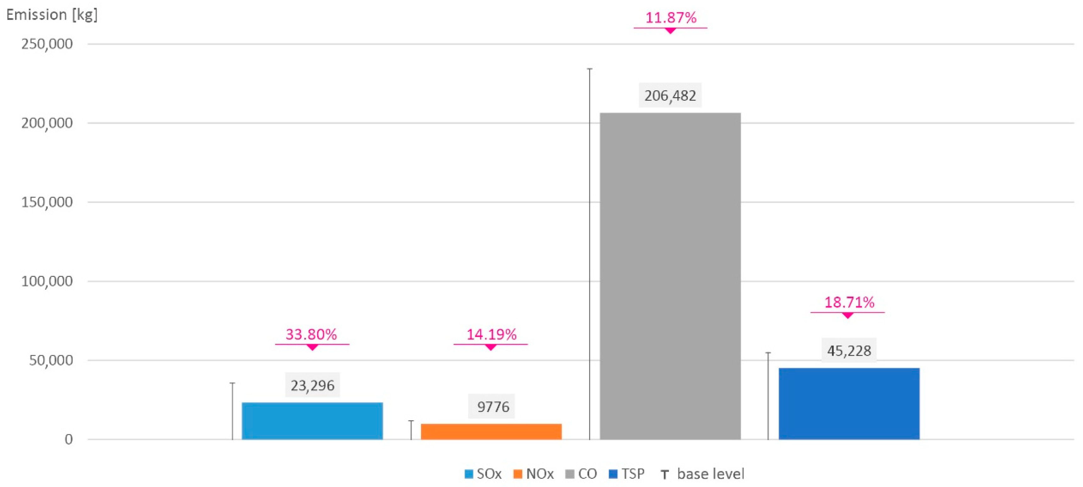 Energies 13 00454 g010 Energies 13 00454 g010