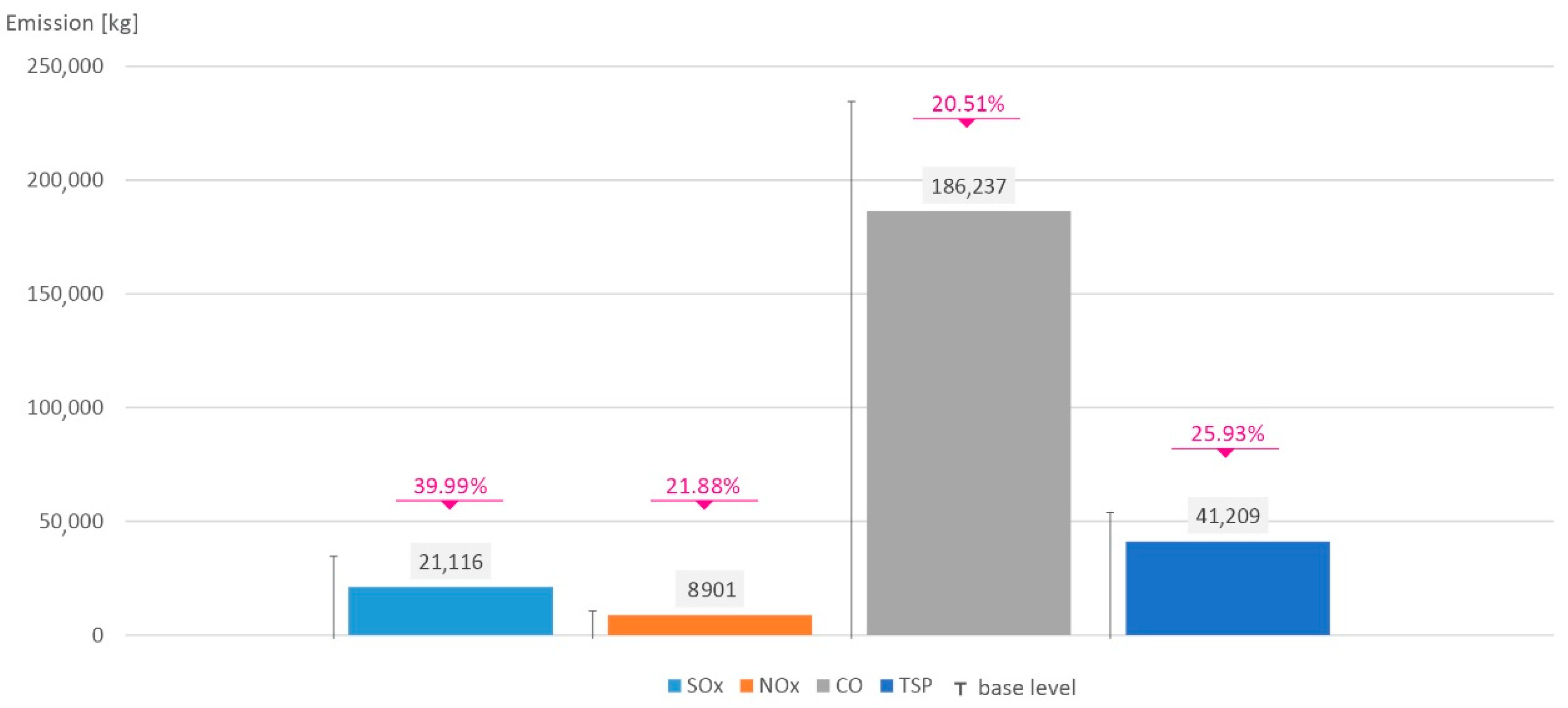 Energies 13 00454 g011 Energies 13 00454 g011