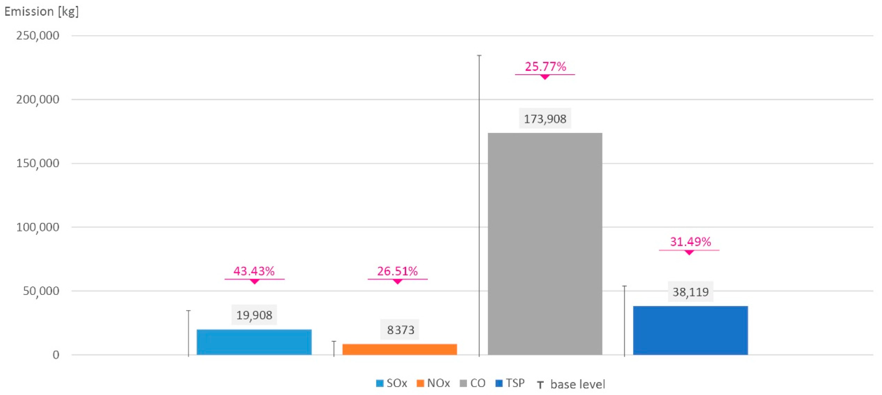 Energies 13 00454 g012 Energies 13 00454 g012
