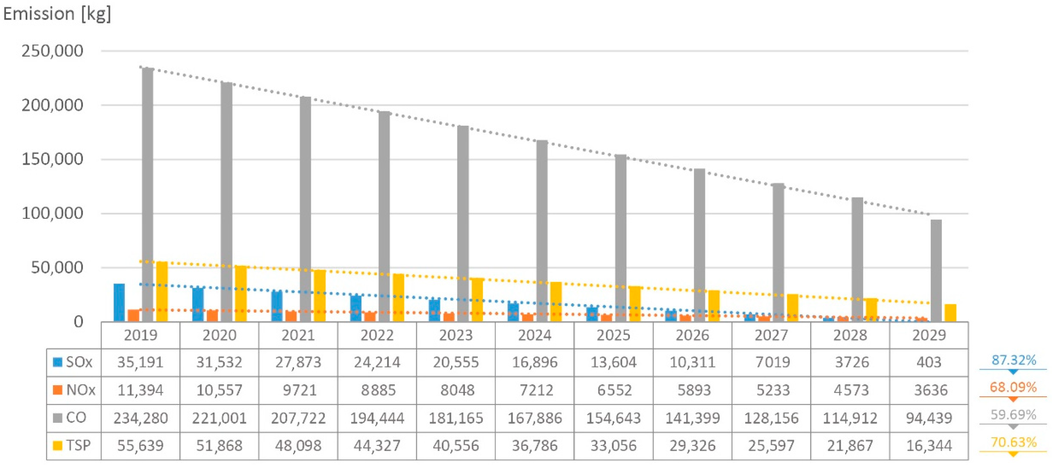 Energies 13 00454 g015 Energies 13 00454 g015