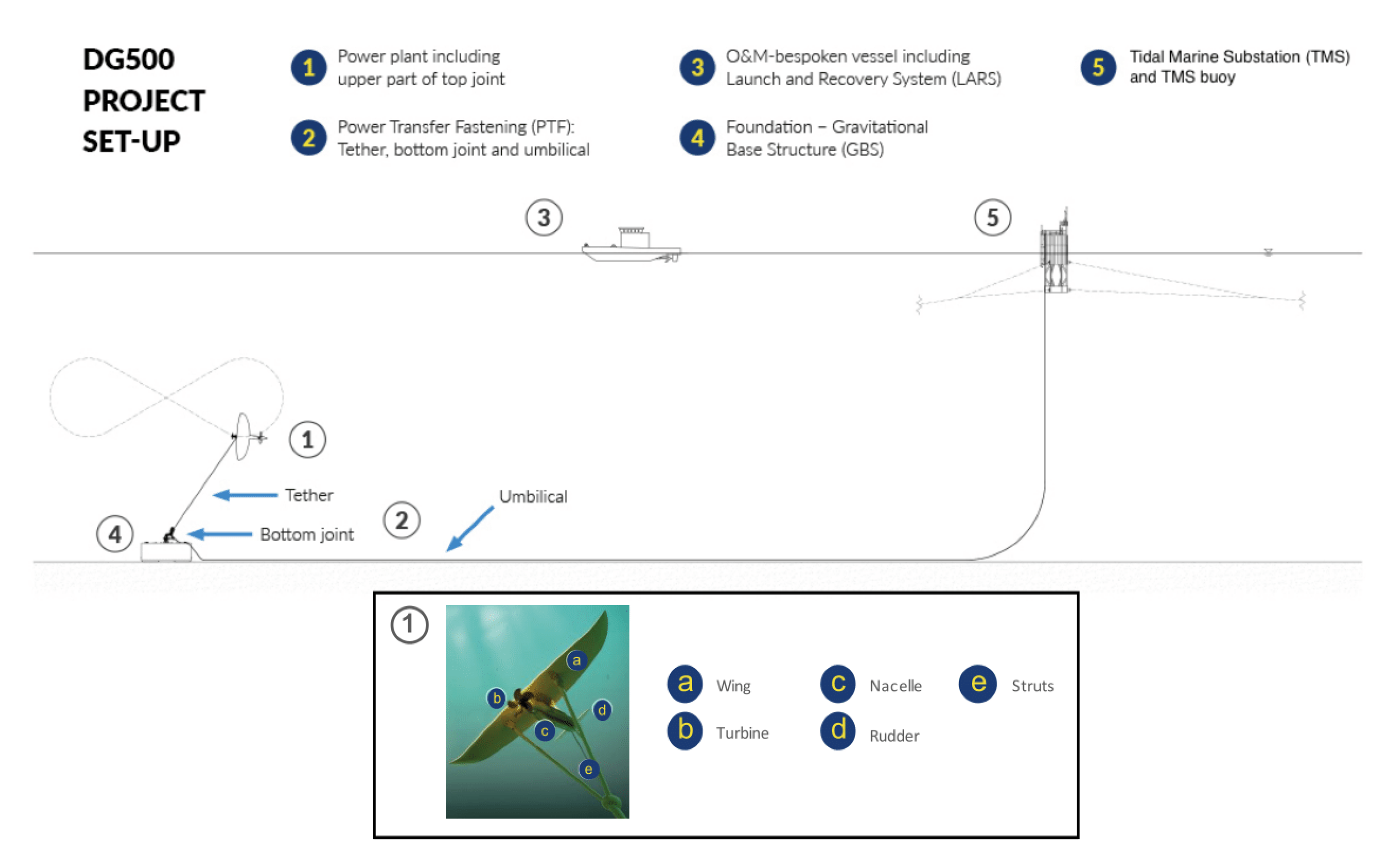 Energies 13 00456 g001