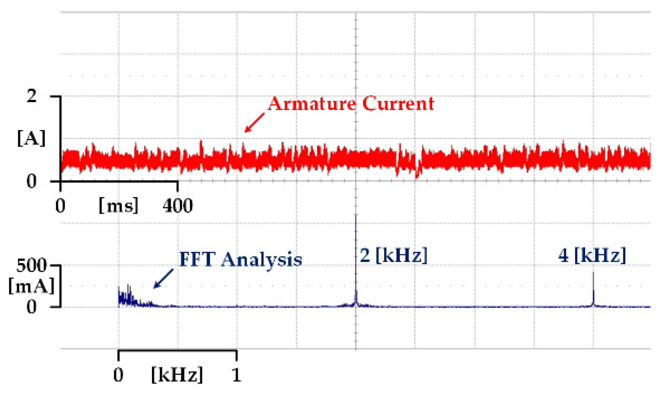 Energies 13 00457 g011
