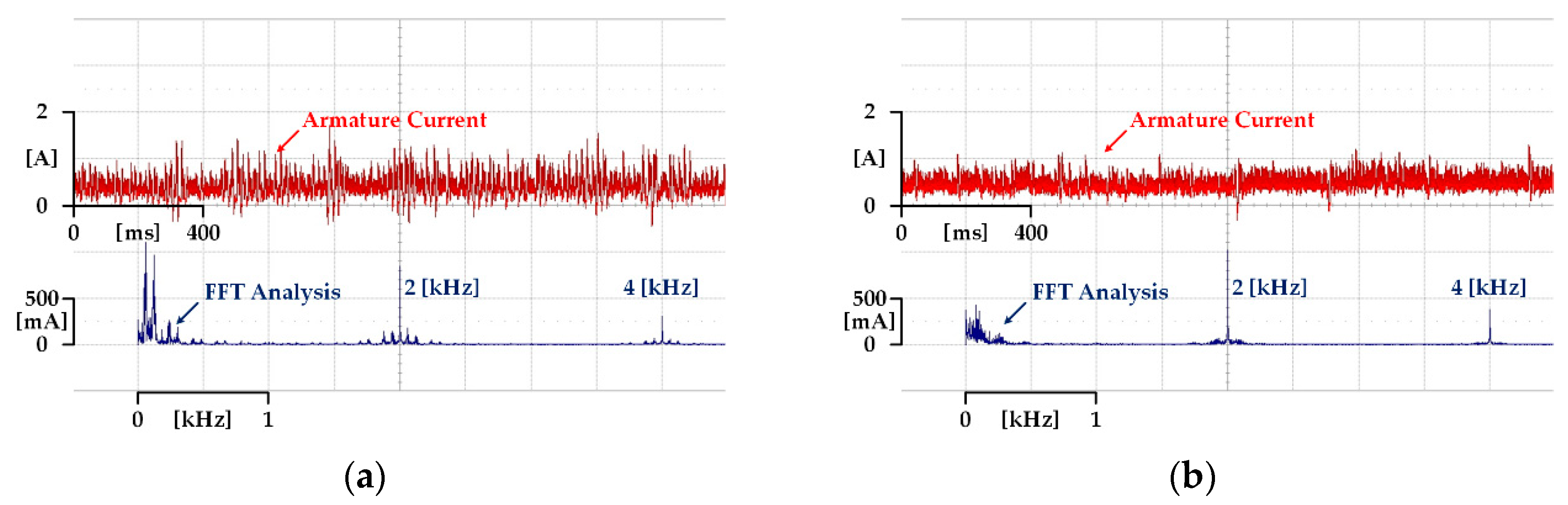 Energies 13 00457 g012