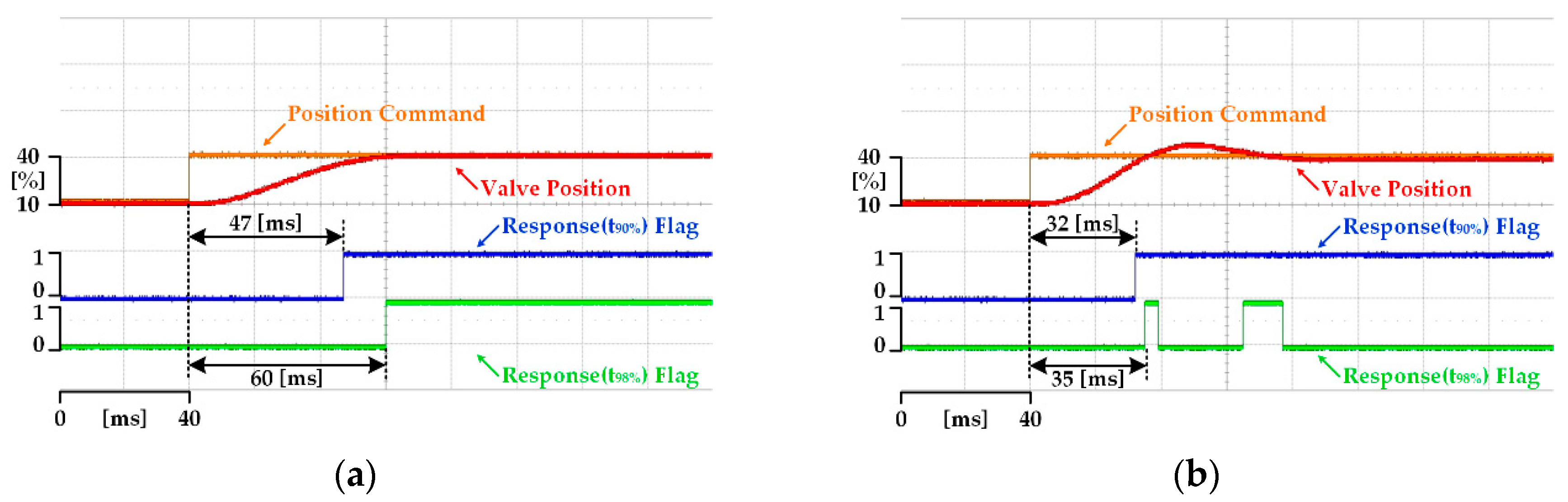 Energies 13 00457 g015