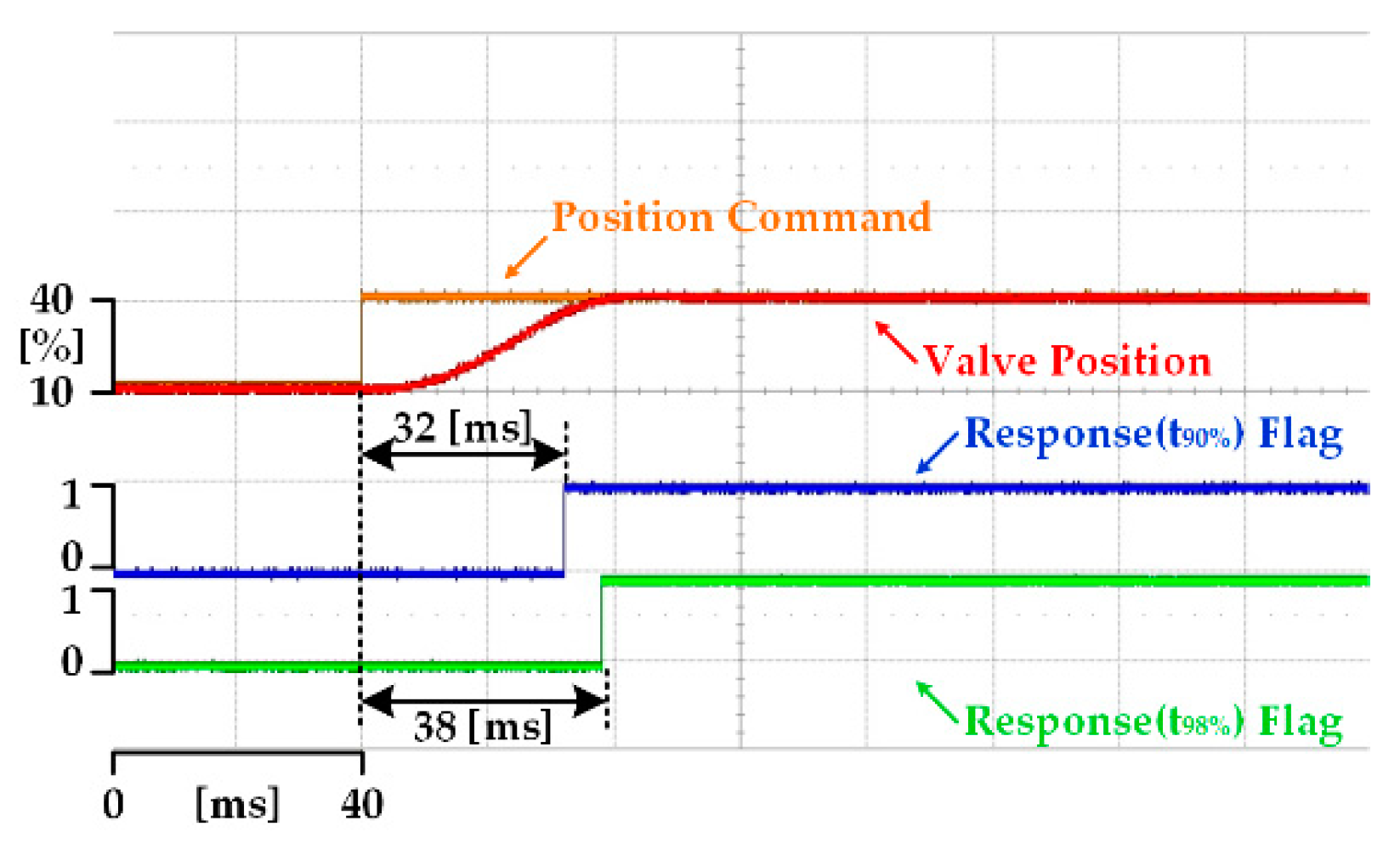 Energies 13 00457 g016