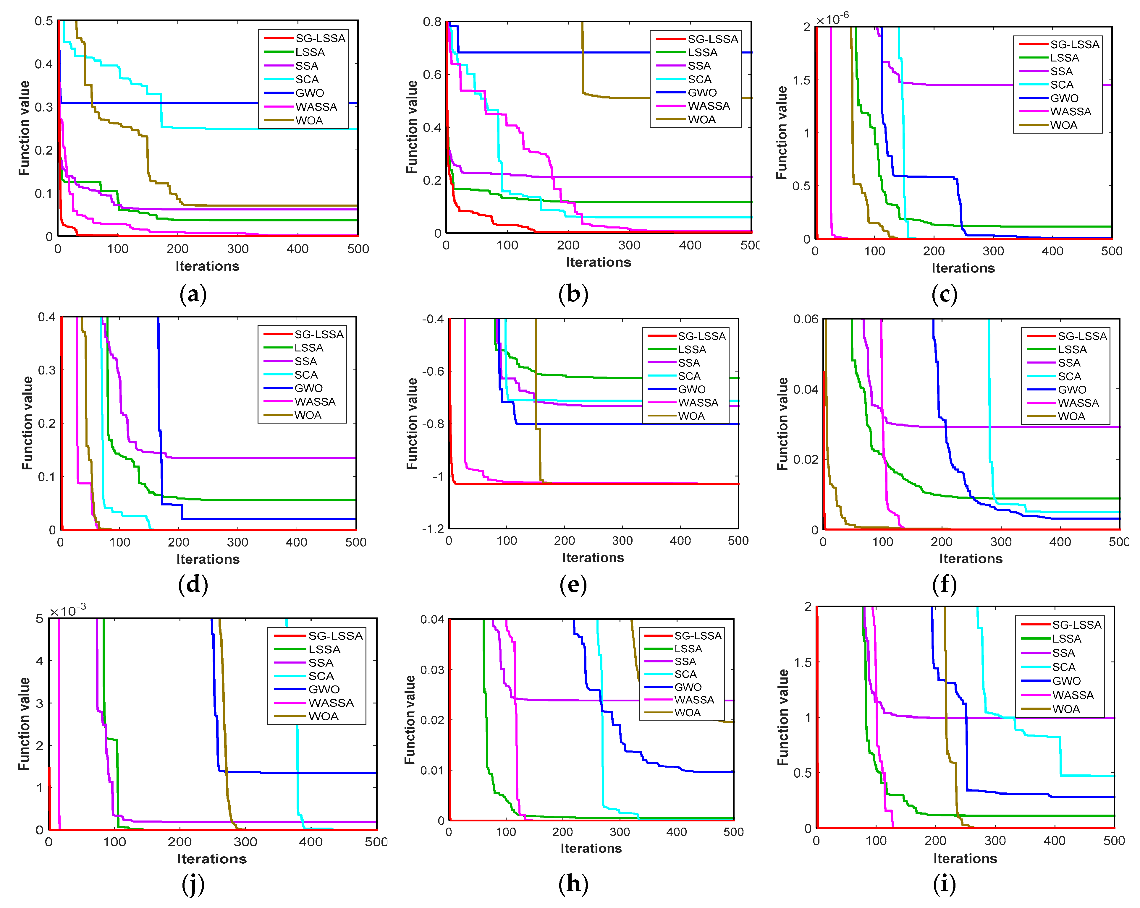 Energies 13 00459 g003a