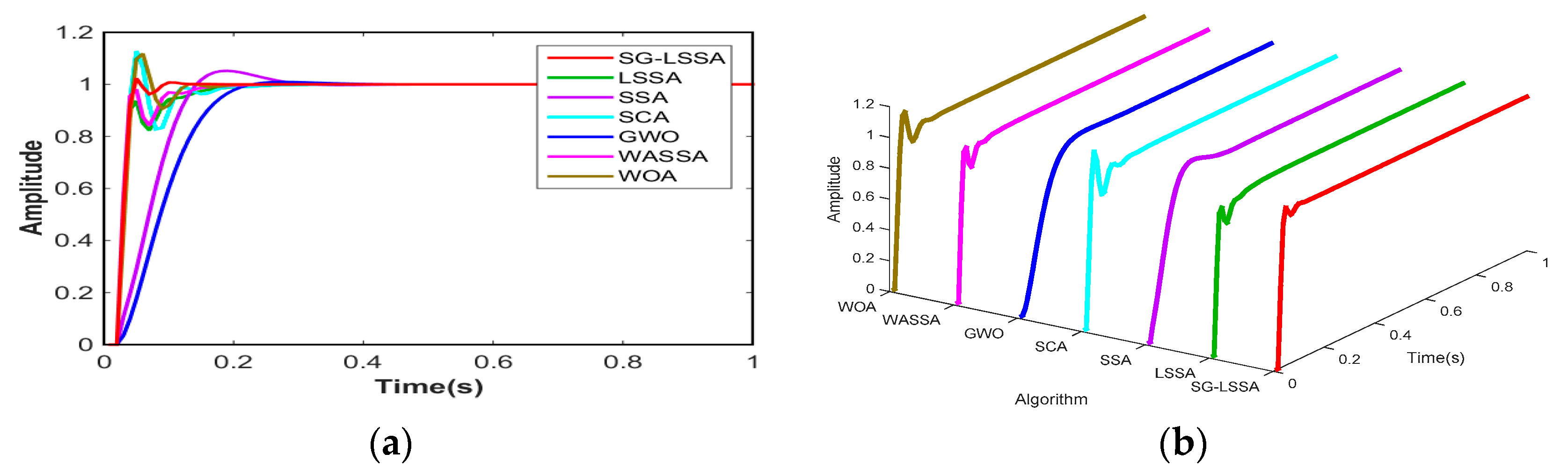 Energies 13 00459 g006