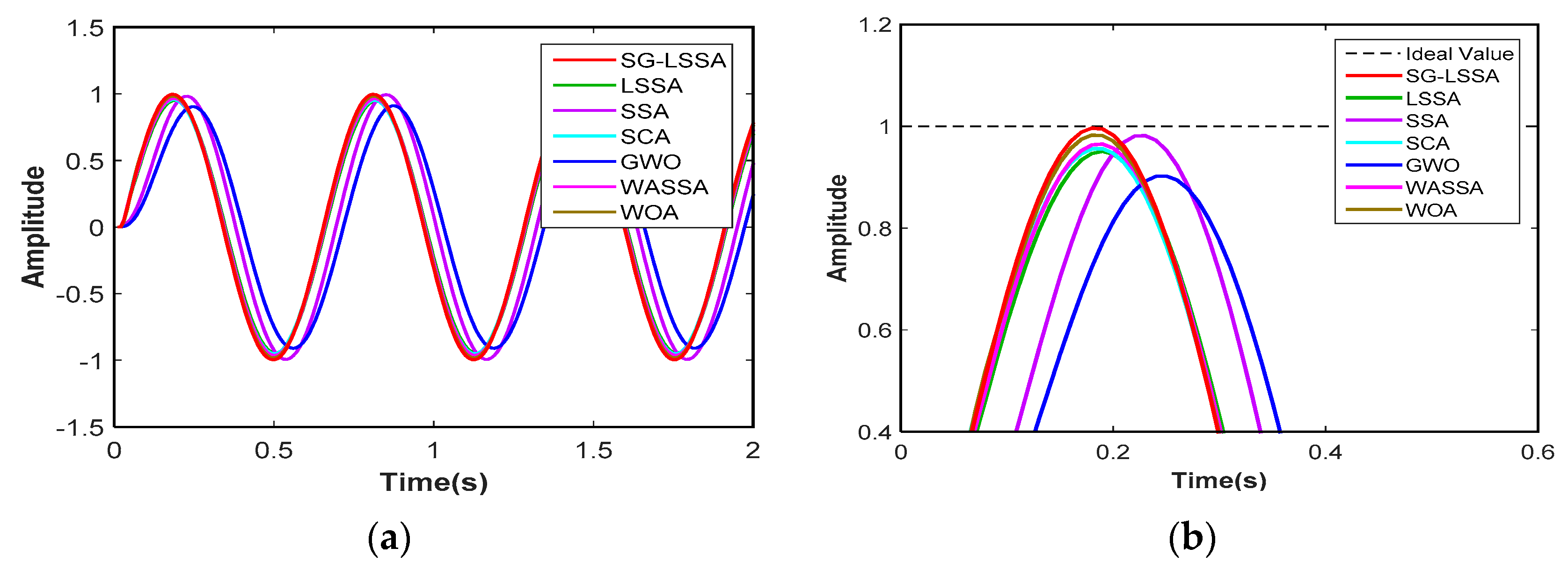 Energies 13 00459 g008