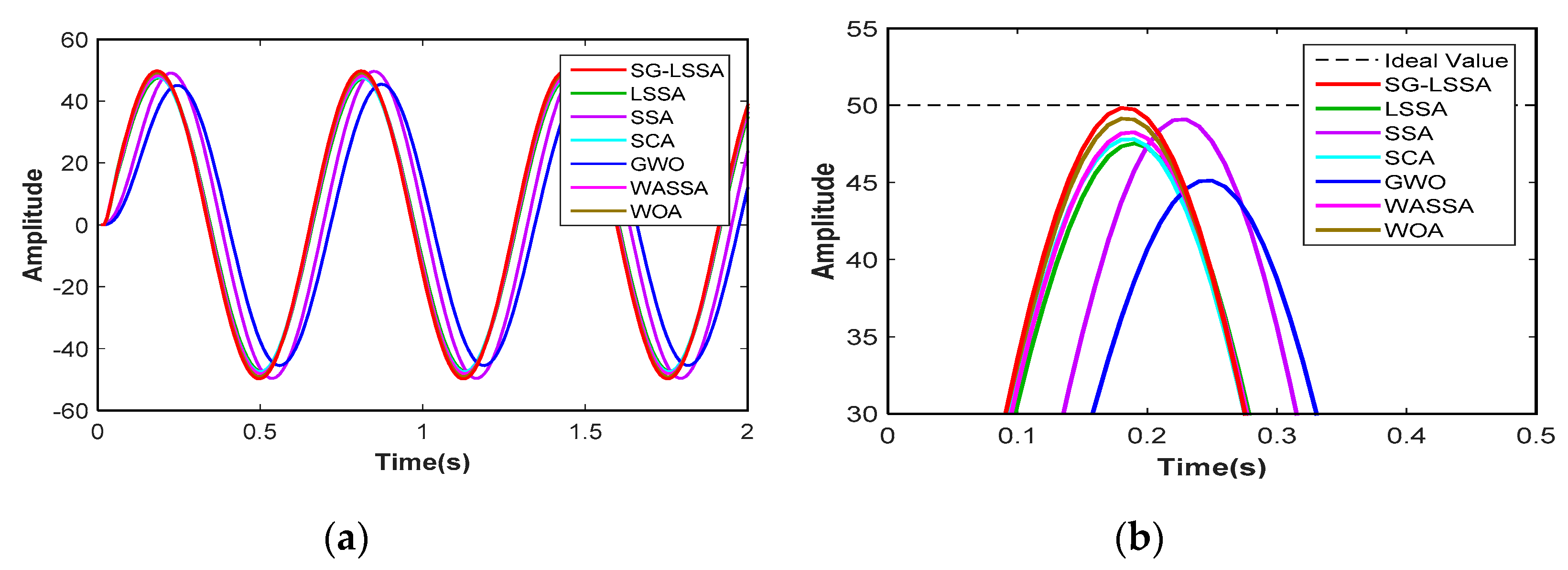 Energies 13 00459 g009