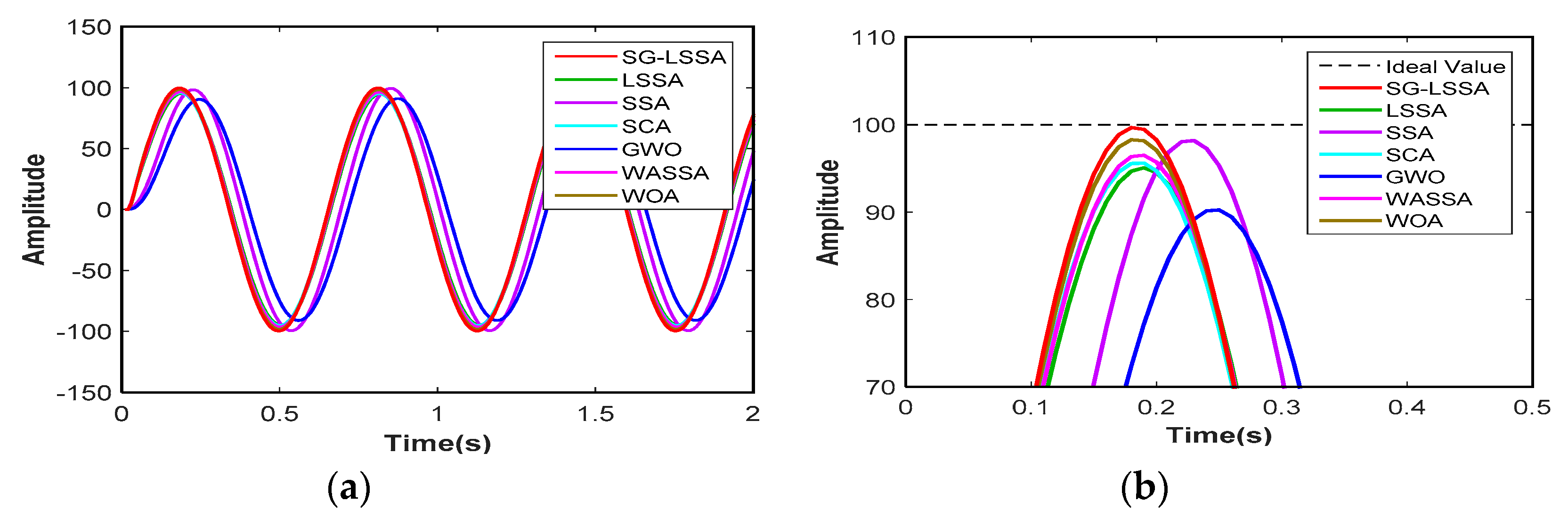 Energies 13 00459 g010
