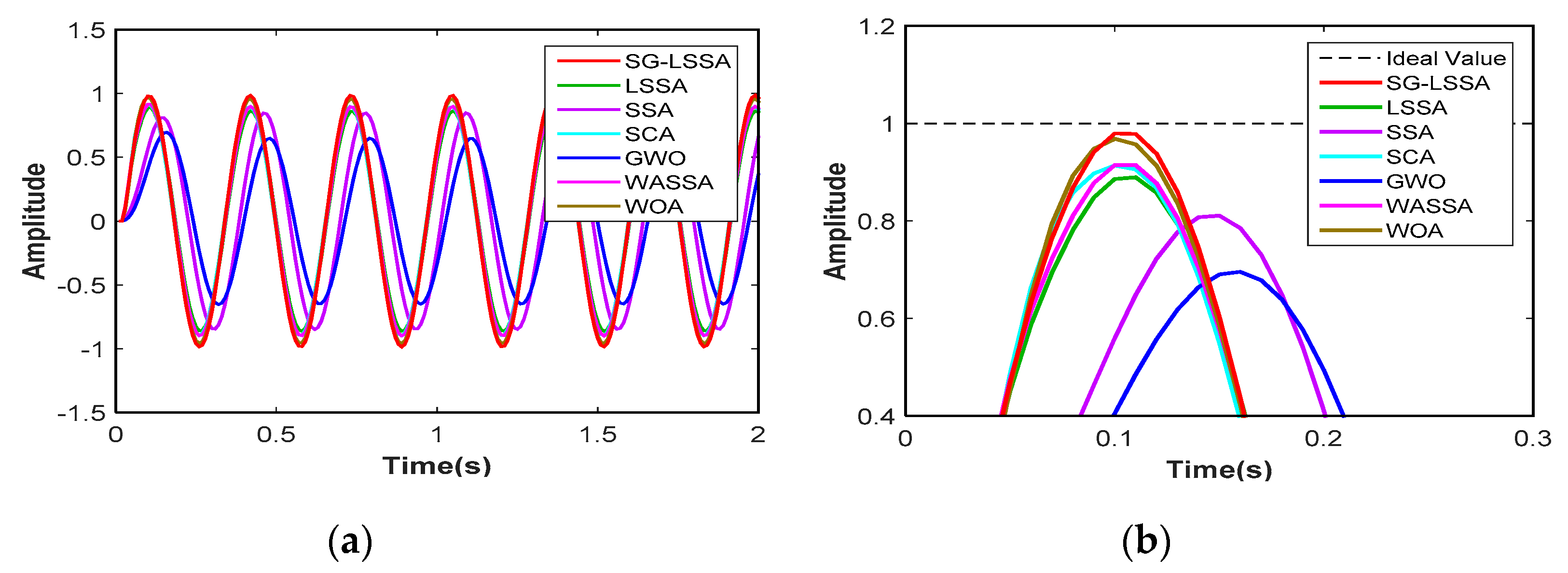 Energies 13 00459 g011