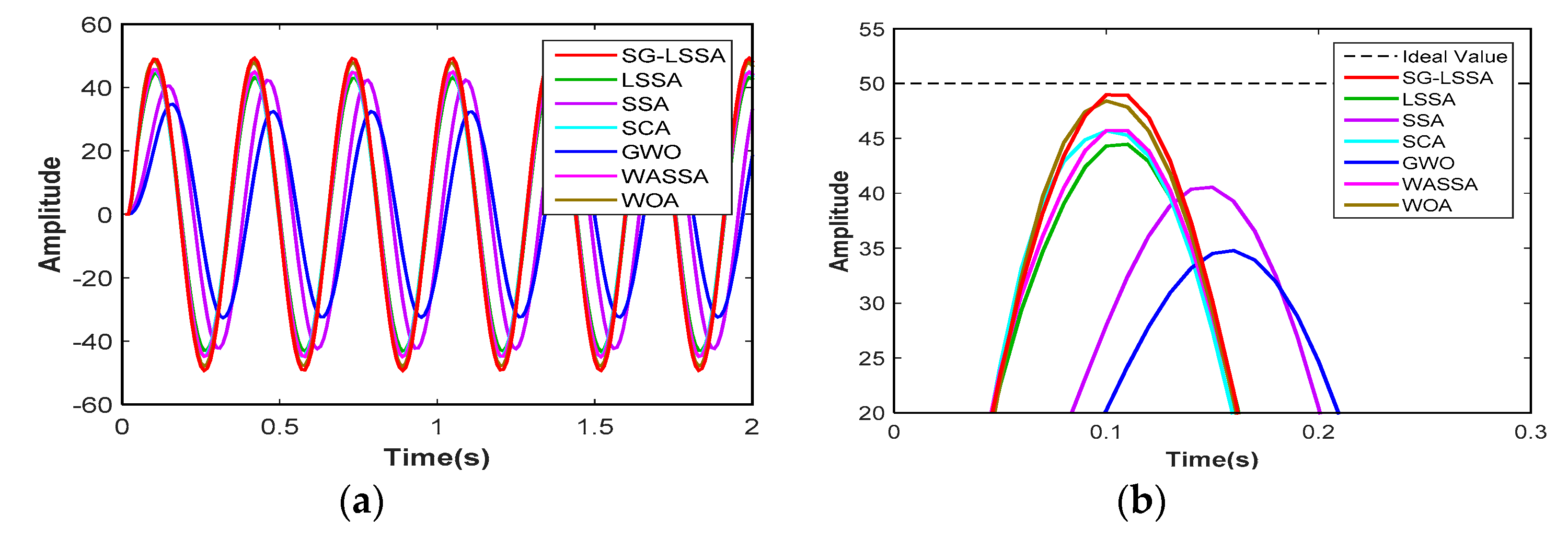 Energies 13 00459 g012