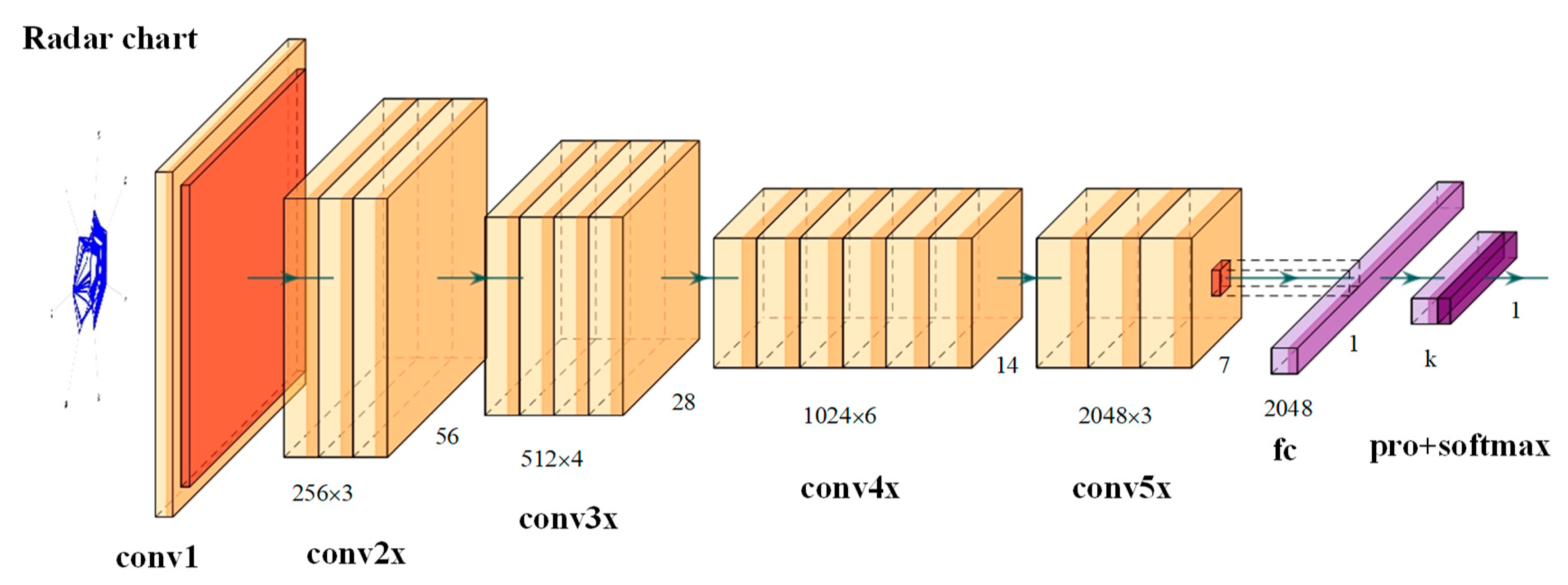 Energies 13 00460 g005