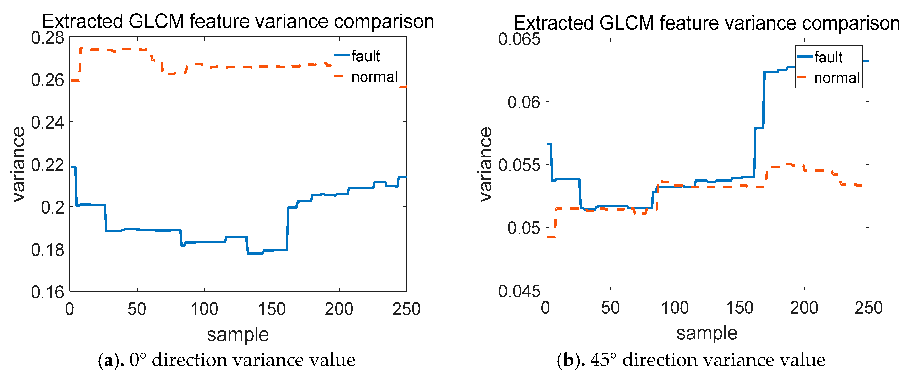 Energies 13 00460 g008a