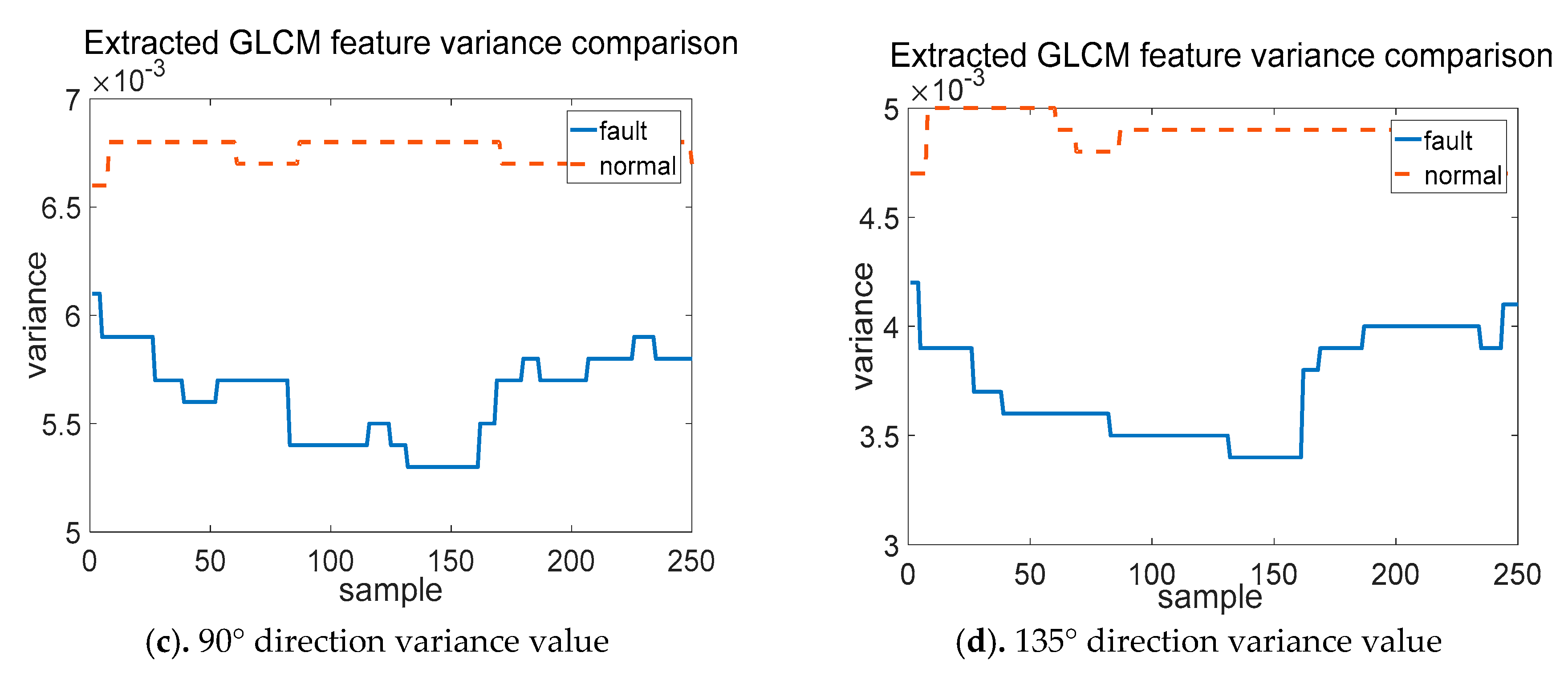 Energies 13 00460 g008b