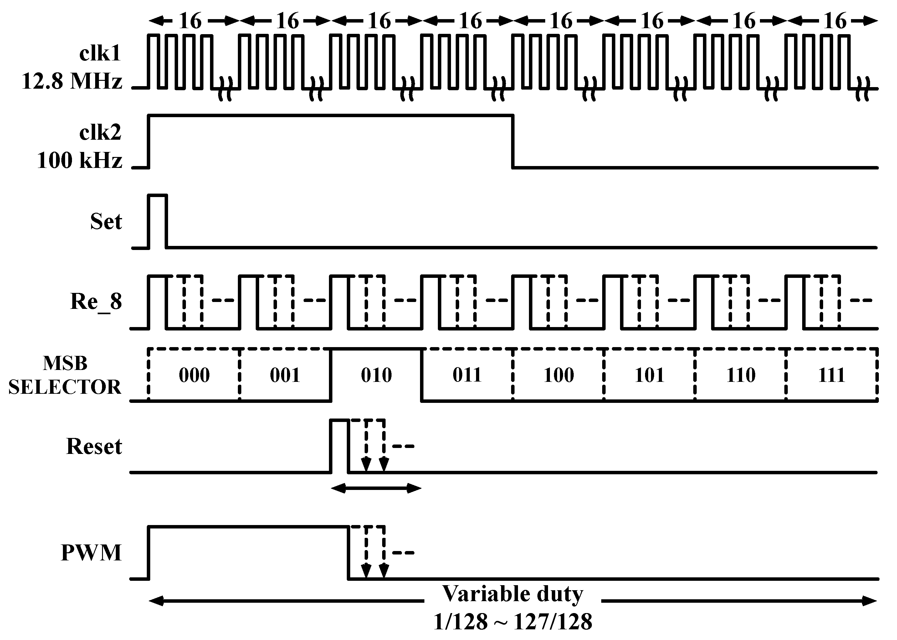 Energies 13 00461 g006 Energies 13 00461 g006