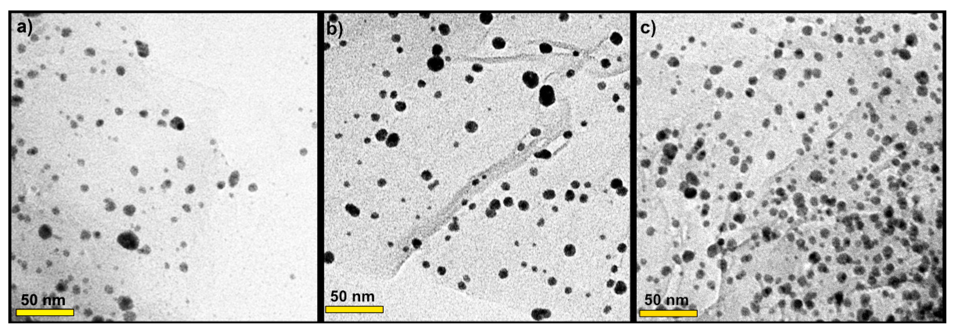 Energies 13 00462 g003