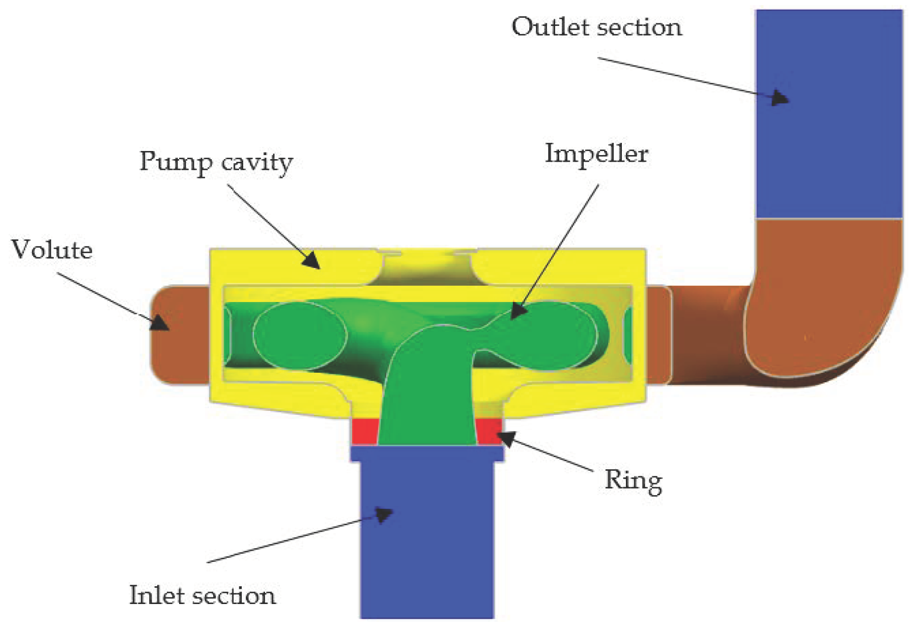 Energies 13 00464 g002