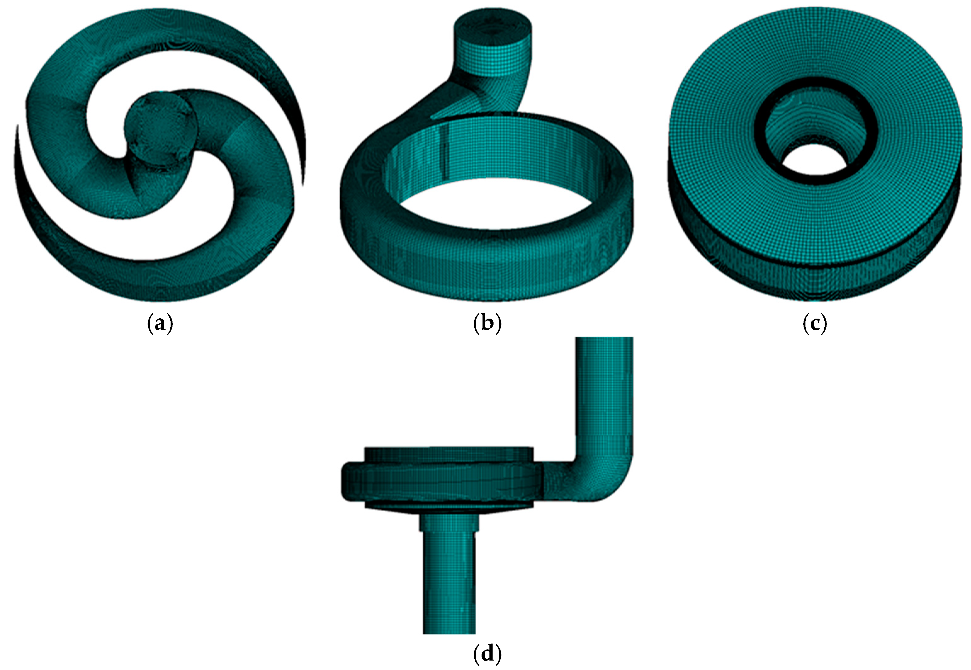 Energies 13 00464 g003